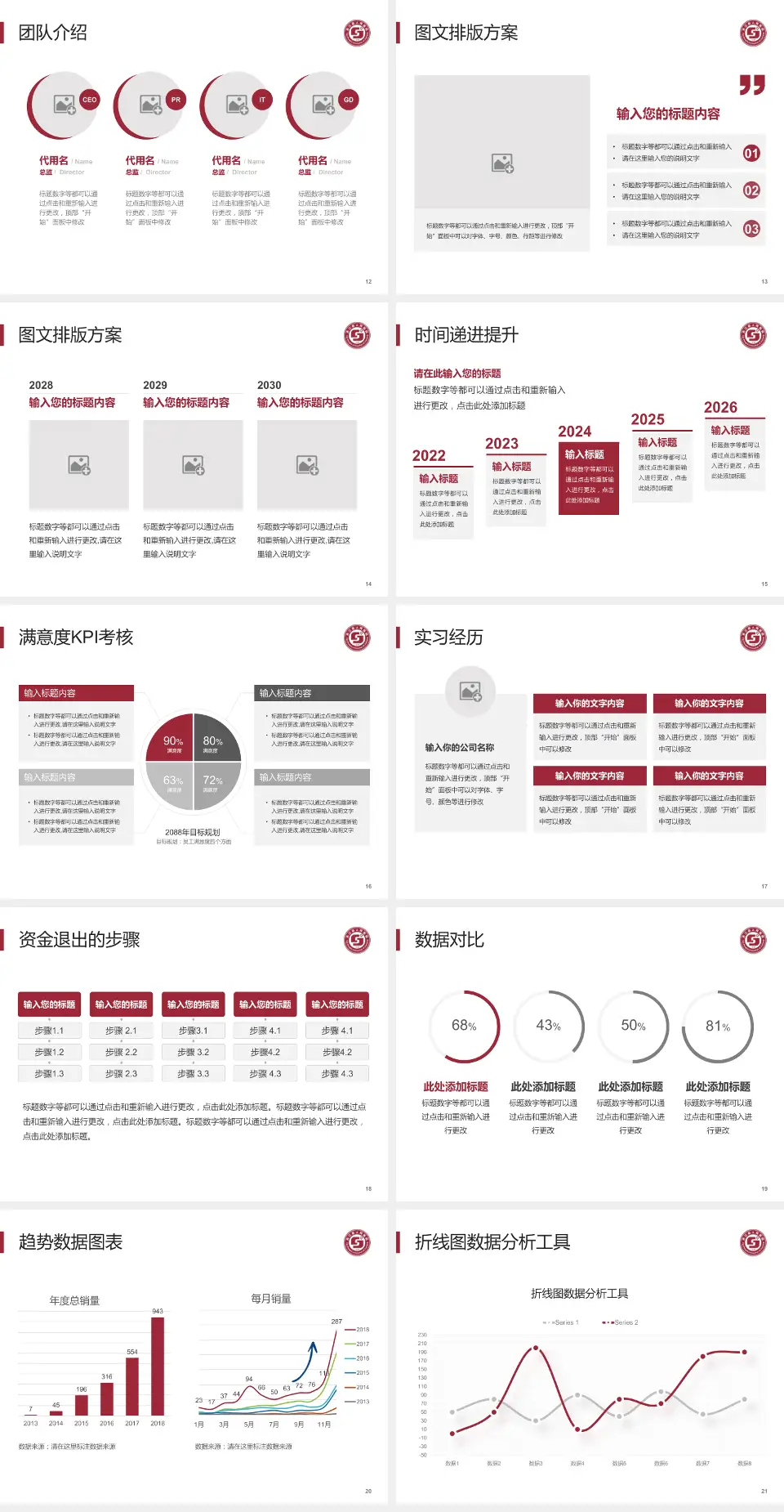 夹江县人民医院培训与教育PPT模板4:3格式幻灯片预览图3