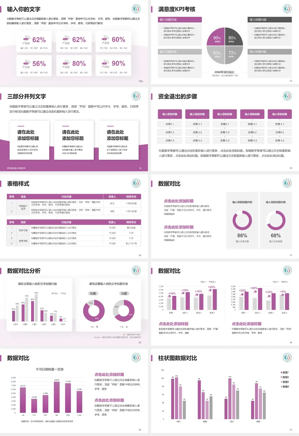 富顺县妇幼保健院科研成果展示PPT模板16:9格式幻灯片预览图5