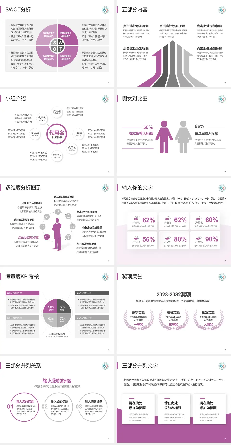 富顺县妇幼保健院医疗行业比赛专用PPT模板4:3格式幻灯片预览图5