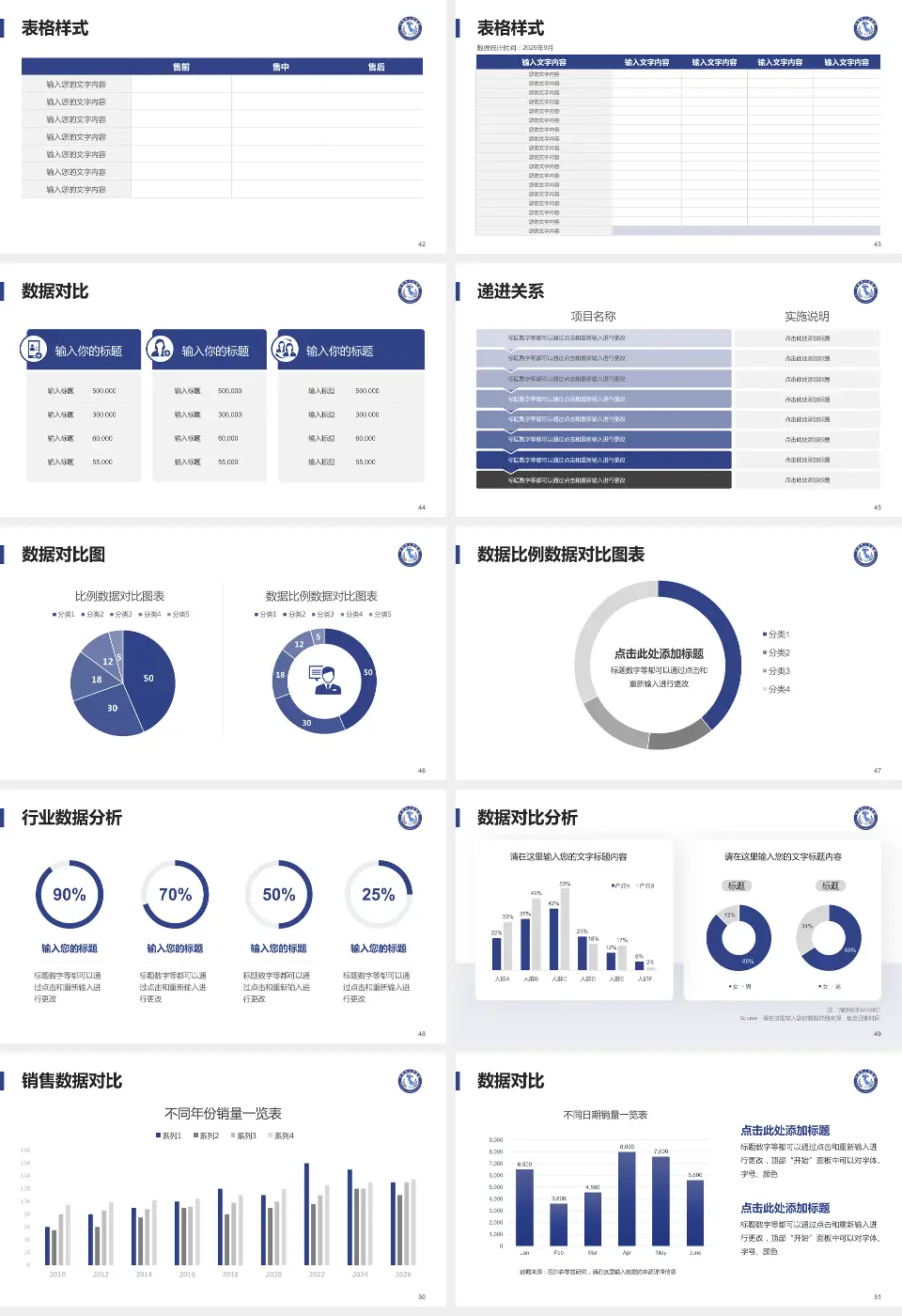什邡市人民医院品管圈PDCA演示专用PPT模板16:9格式幻灯片预览图6