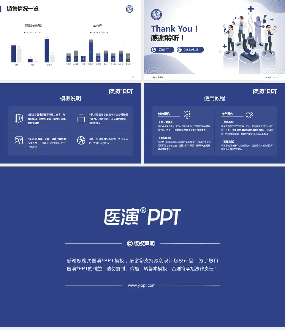 什邡市人民医院品管圈PDCA演示专用PPT模板16:9格式幻灯片预览图7