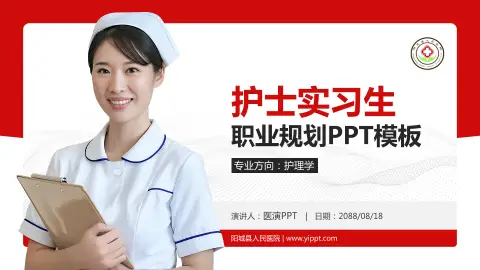 阳城县人民医院护理专业职业生涯规划PPT模板