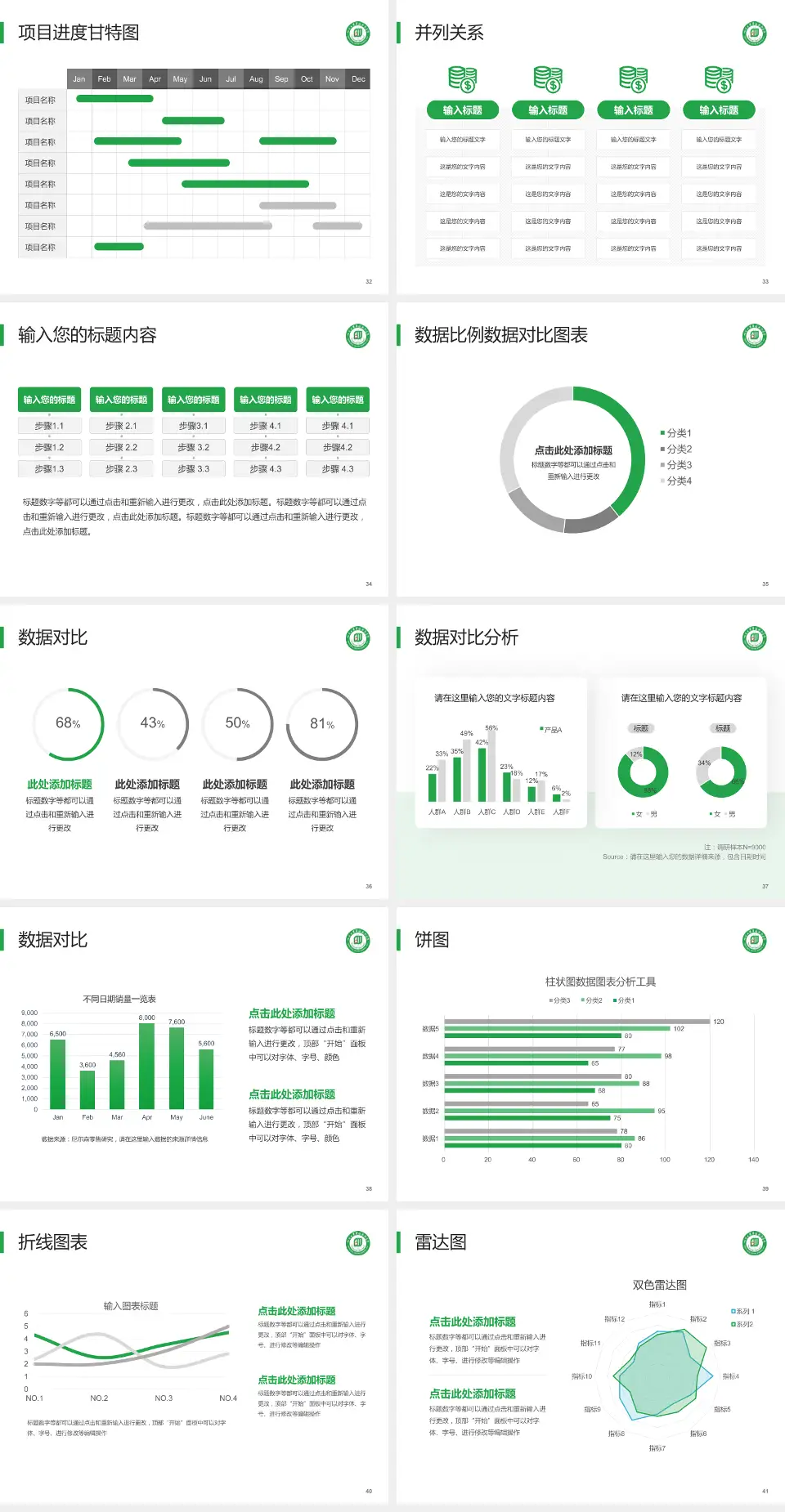 四川省第四人民医院项目申请与汇报PPT模板4:3格式幻灯片预览图5
