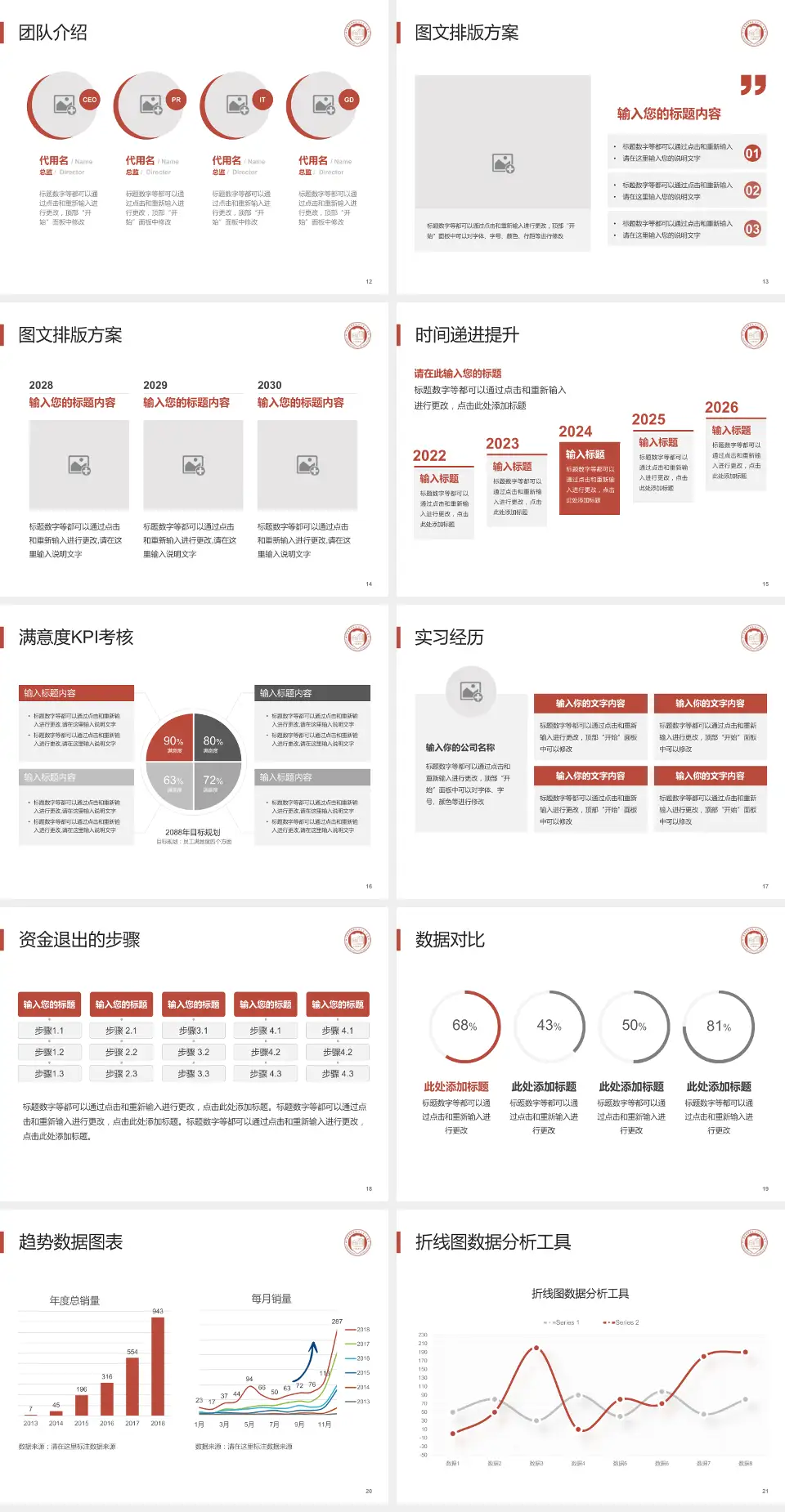 四川省人民医院培训与教育PPT模板4:3格式幻灯片预览图3