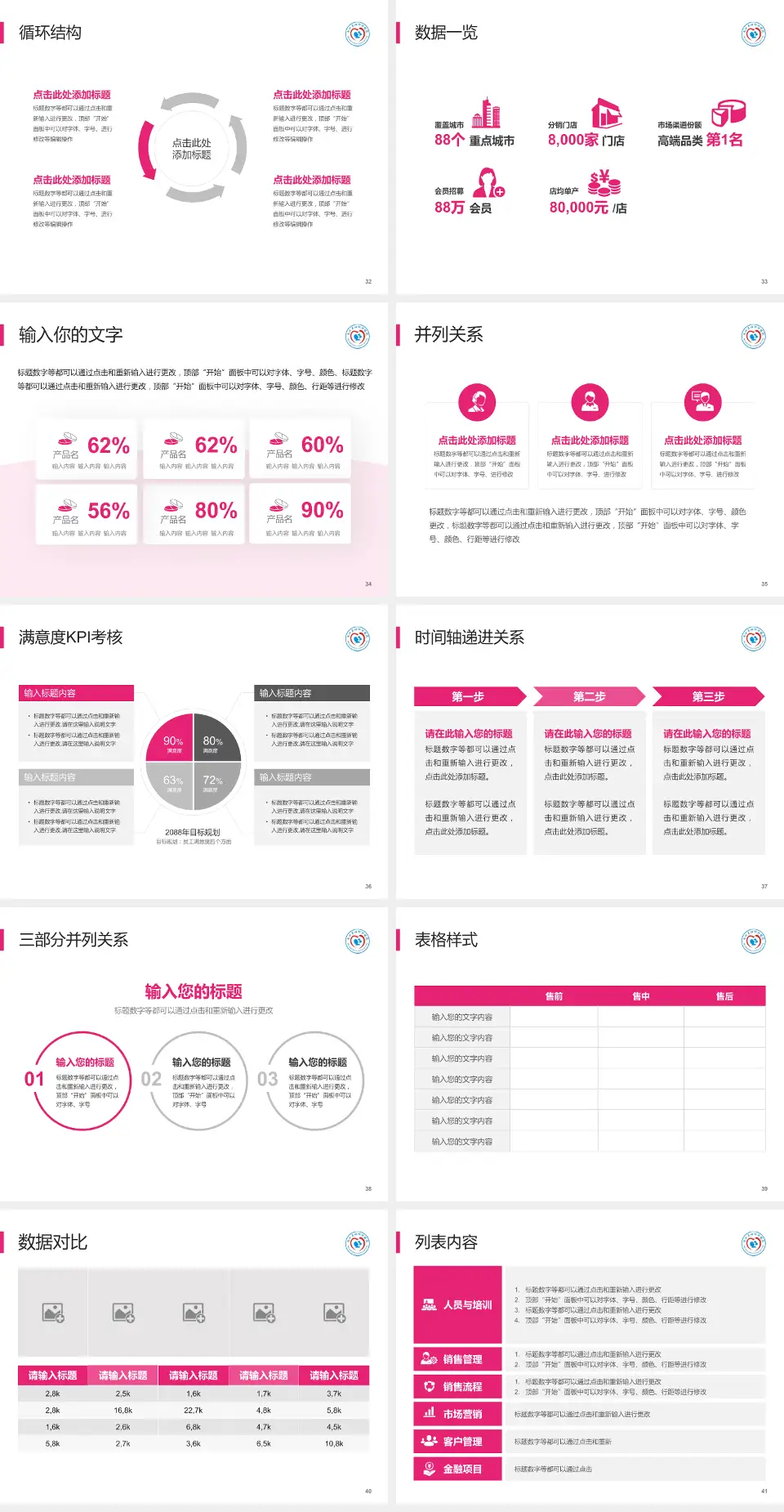 南江县妇幼保健院患者教育与指导PPT模板4:3格式幻灯片预览图5