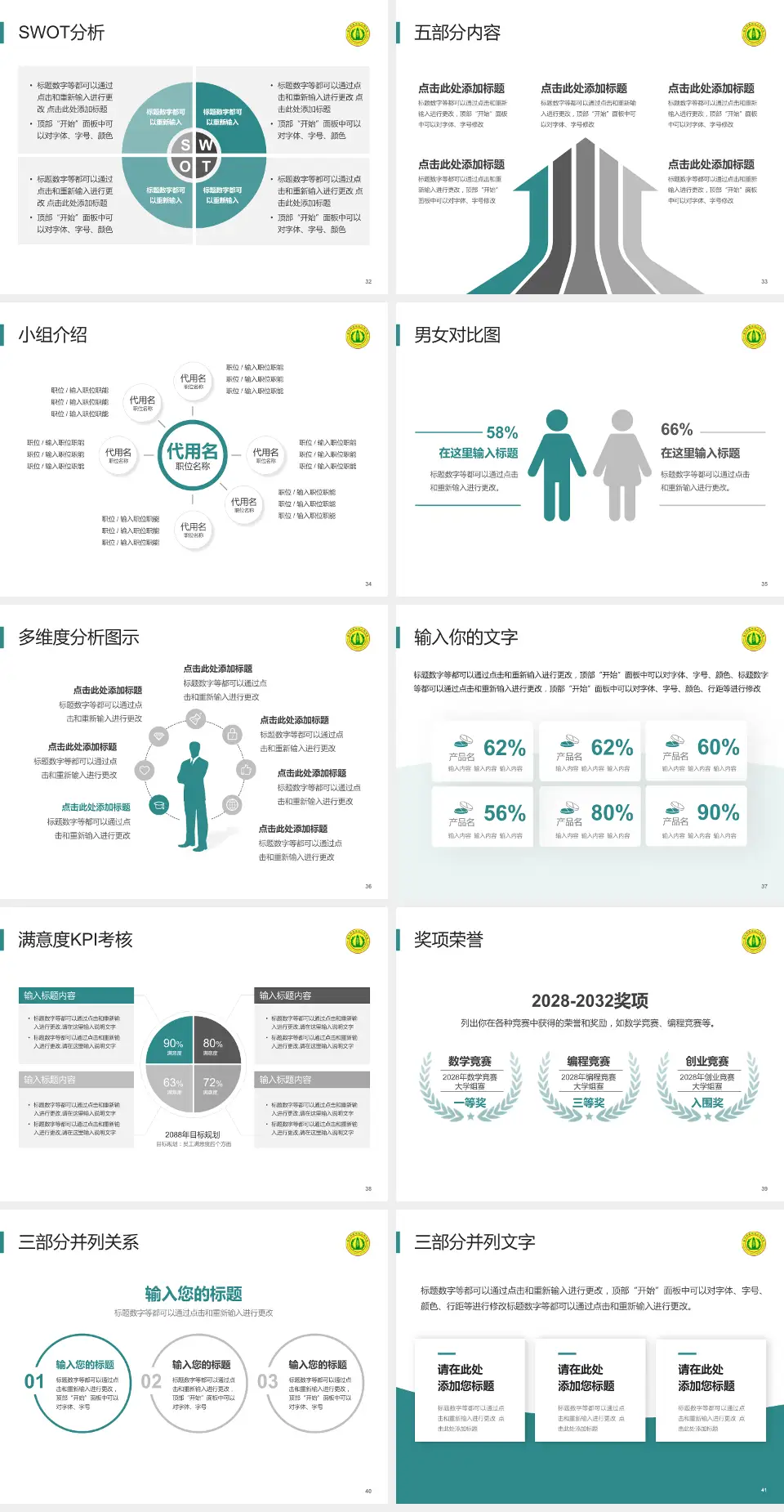 南充市高坪区人民医院医疗行业比赛专用PPT模板4:3格式幻灯片预览图5