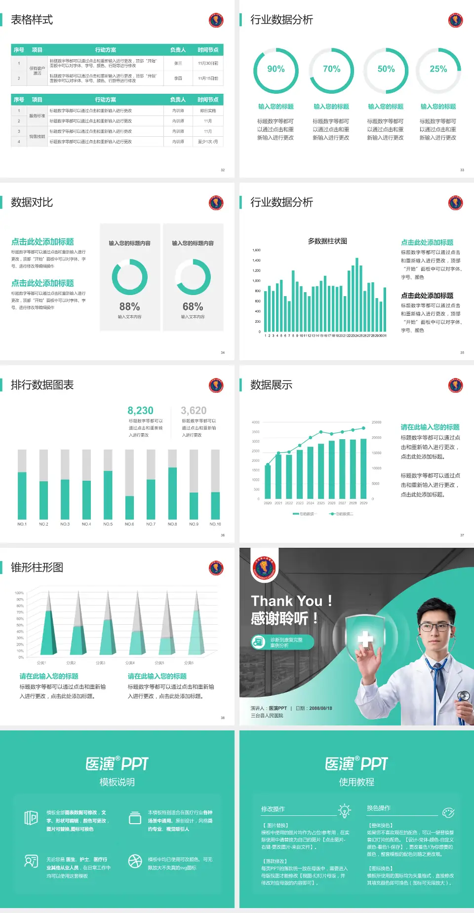 三台县人民医院医疗知识普及PPT模板4:3格式幻灯片预览图5