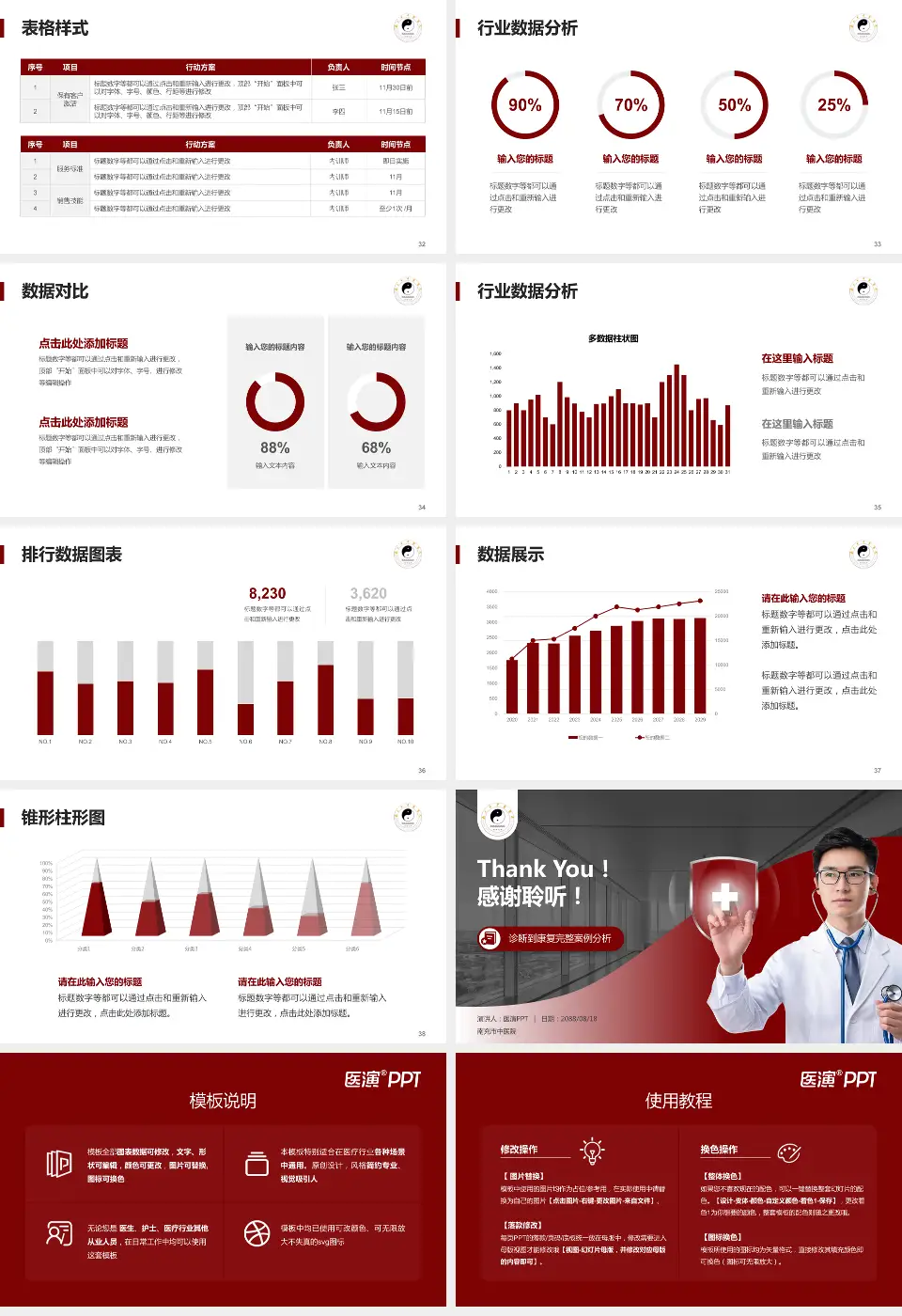南充市中医院医疗知识普及PPT模板16:9格式幻灯片预览图5