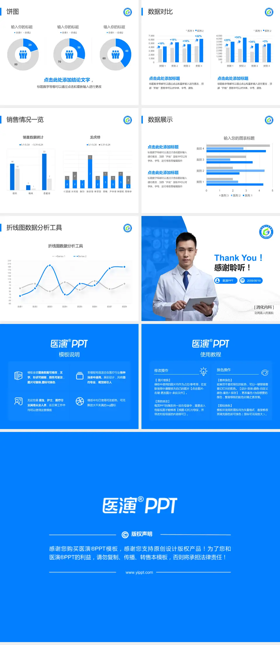 剑阁县人民医院病例分享与讨论PPT模板4:3格式幻灯片预览图4