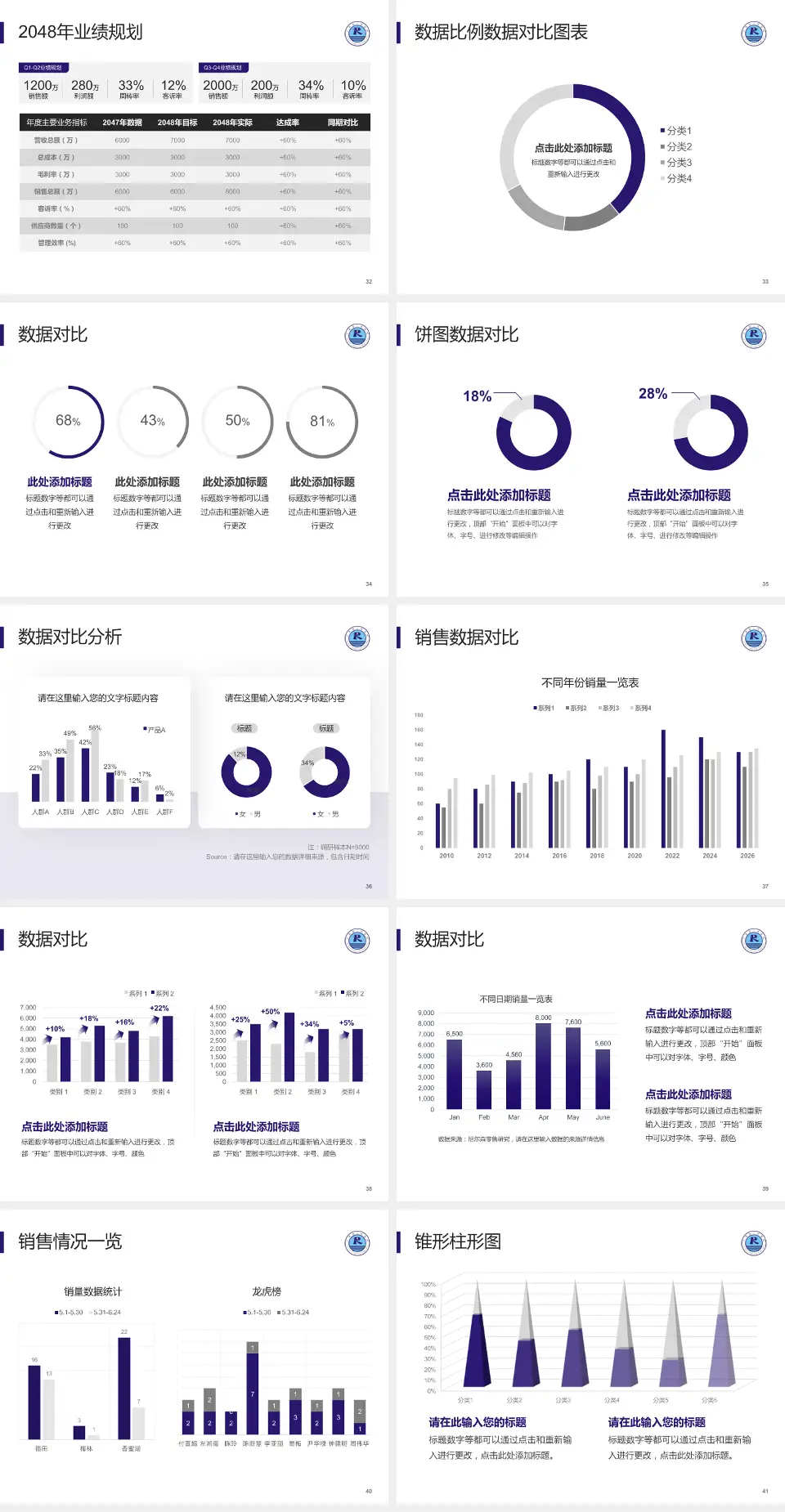仁寿县人民医院科室介绍与推广PPT模板4:3格式幻灯片预览图5