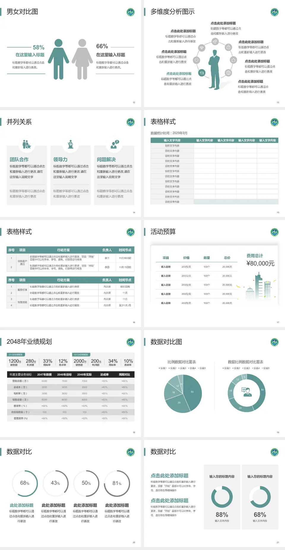 凉山彝族自治州中西医结合医院财务与预算报告PPT模板4:3格式幻灯片预览图3