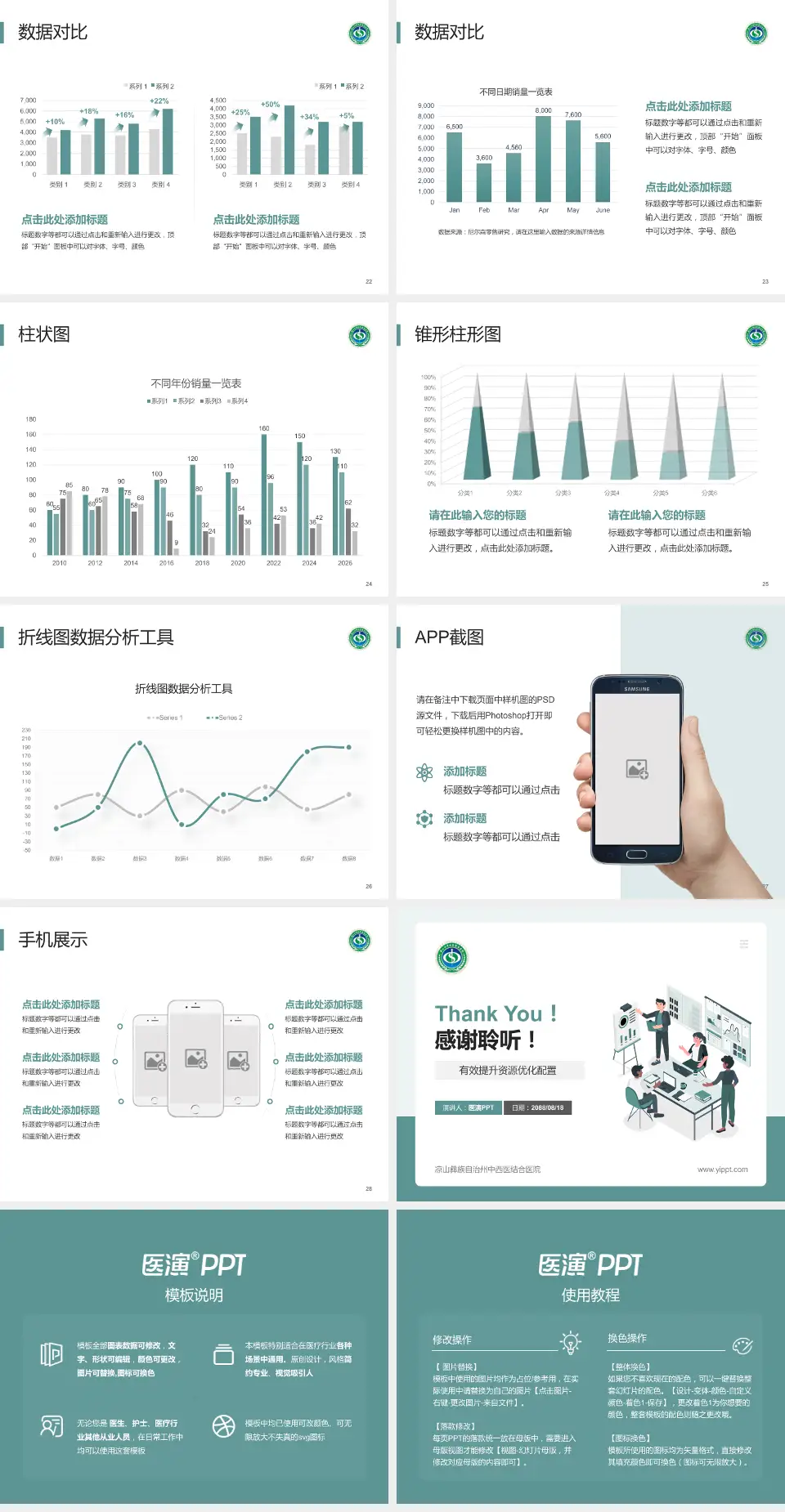 凉山彝族自治州中西医结合医院财务与预算报告PPT模板4:3格式幻灯片预览图4