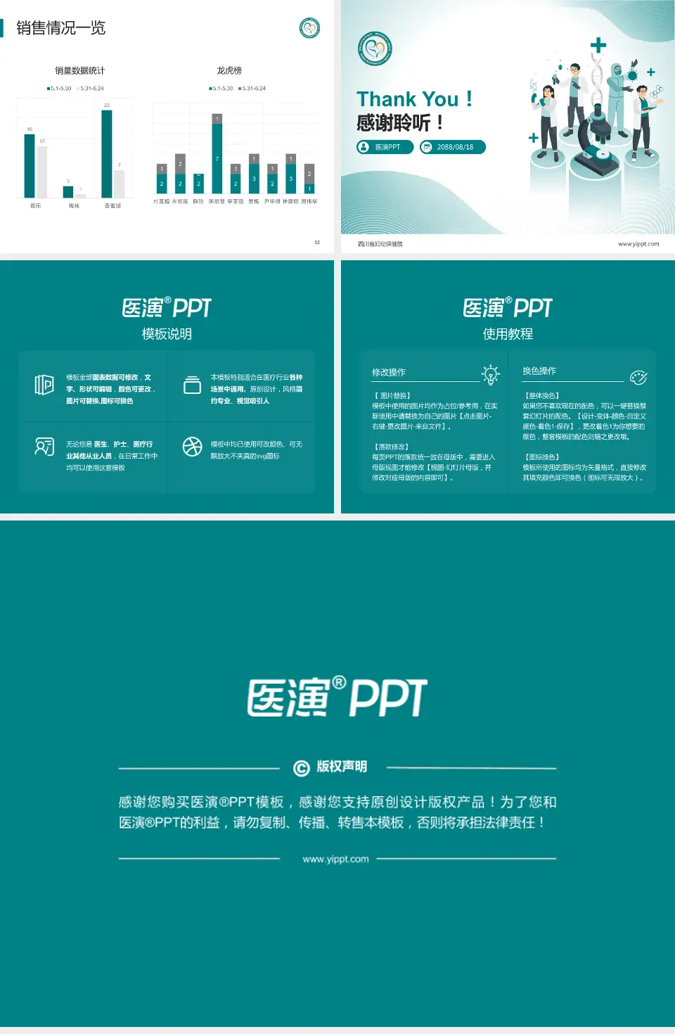 四川省妇幼保健院品管圈PDCA演示专用PPT模板4:3格式幻灯片预览图7