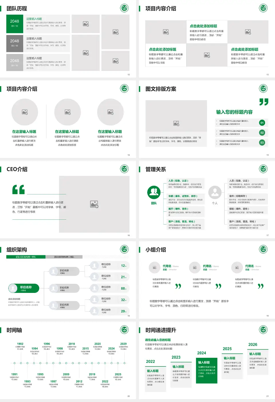 乐山市精神卫生中心医院管理报告PPT模板16:9格式幻灯片预览图3