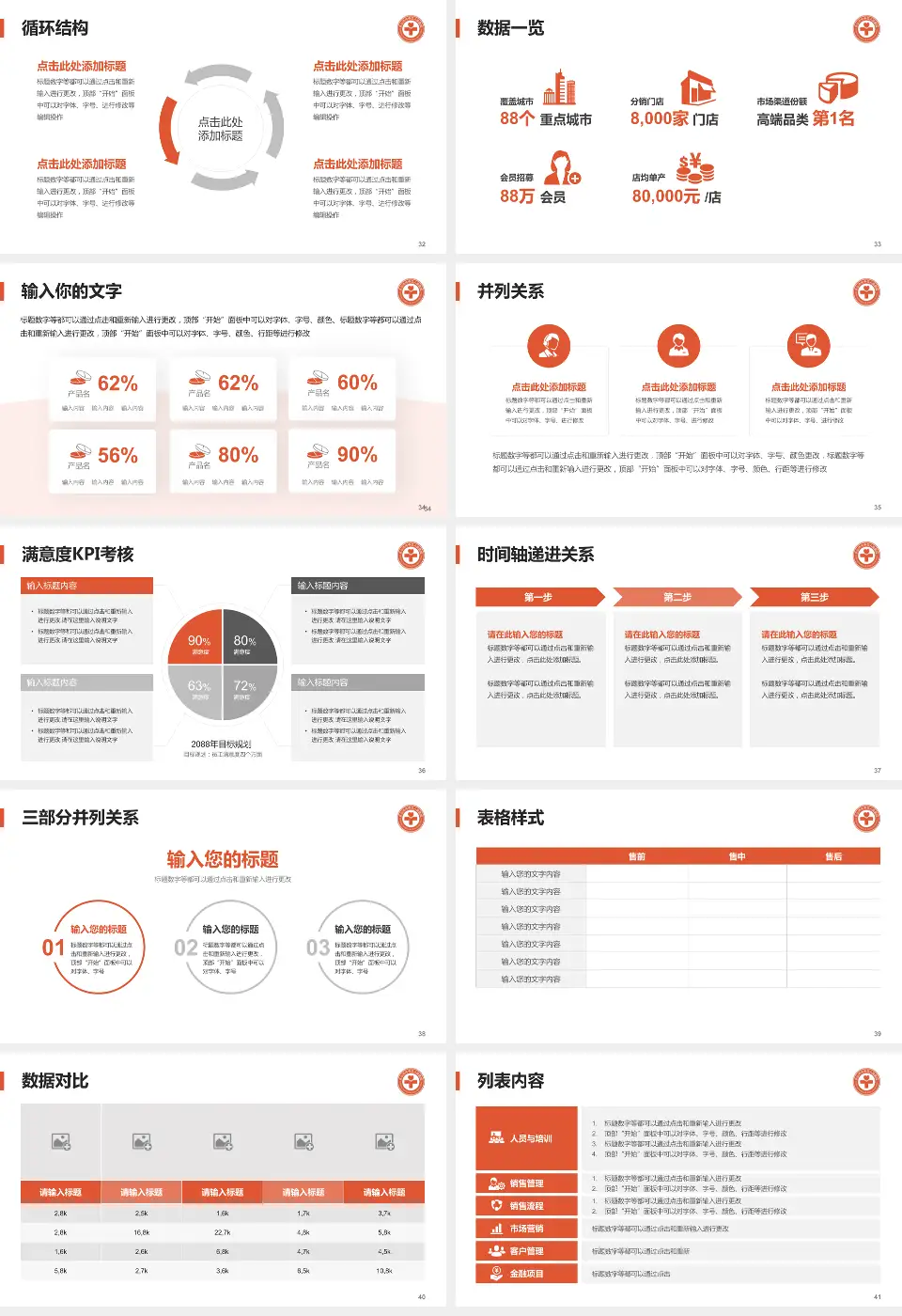 乐山市市中区人民医院患者教育与指导PPT模板16:9格式幻灯片预览图5