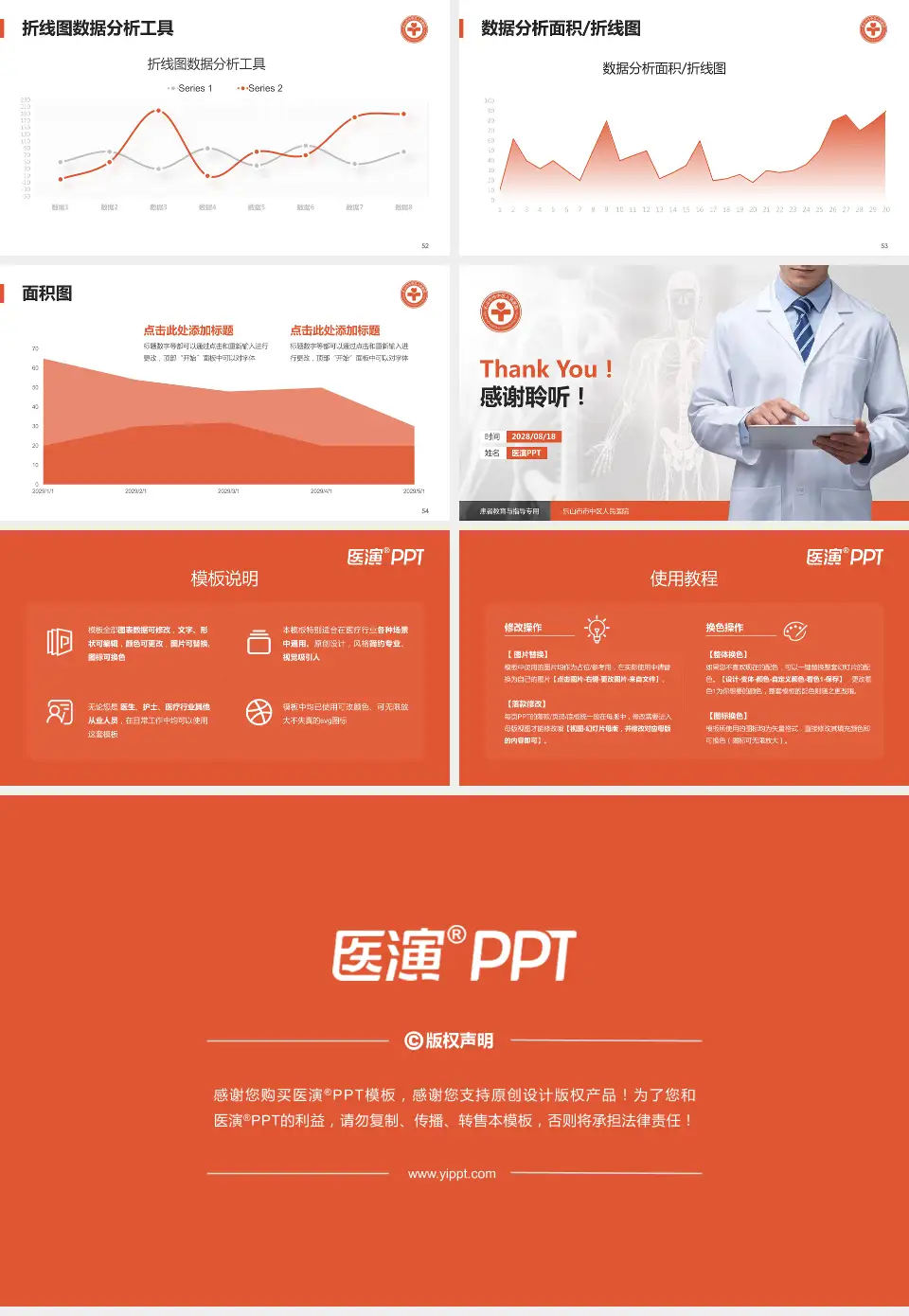 乐山市市中区人民医院患者教育与指导PPT模板16:9格式幻灯片预览图7