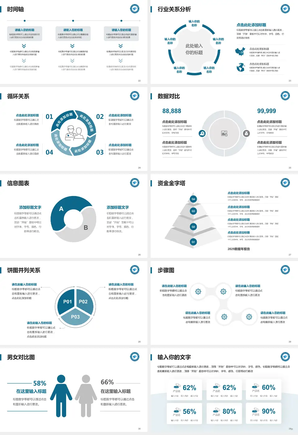 内江市第一人民医院医院管理报告PPT模板16:9格式幻灯片预览图4