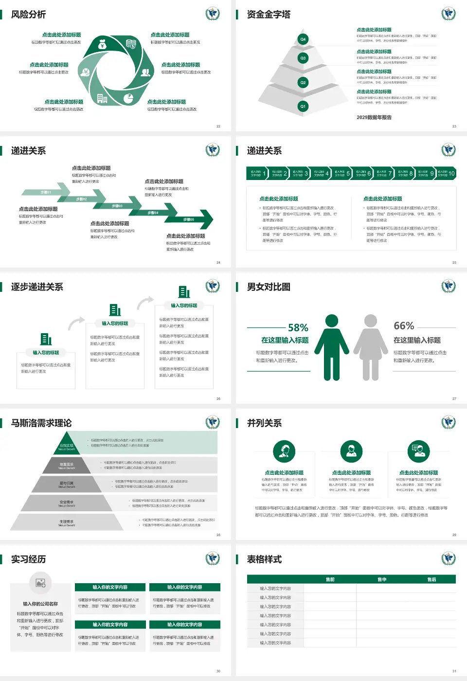 四川省肿瘤医院项目申请与汇报PPT模板16:9格式幻灯片预览图4