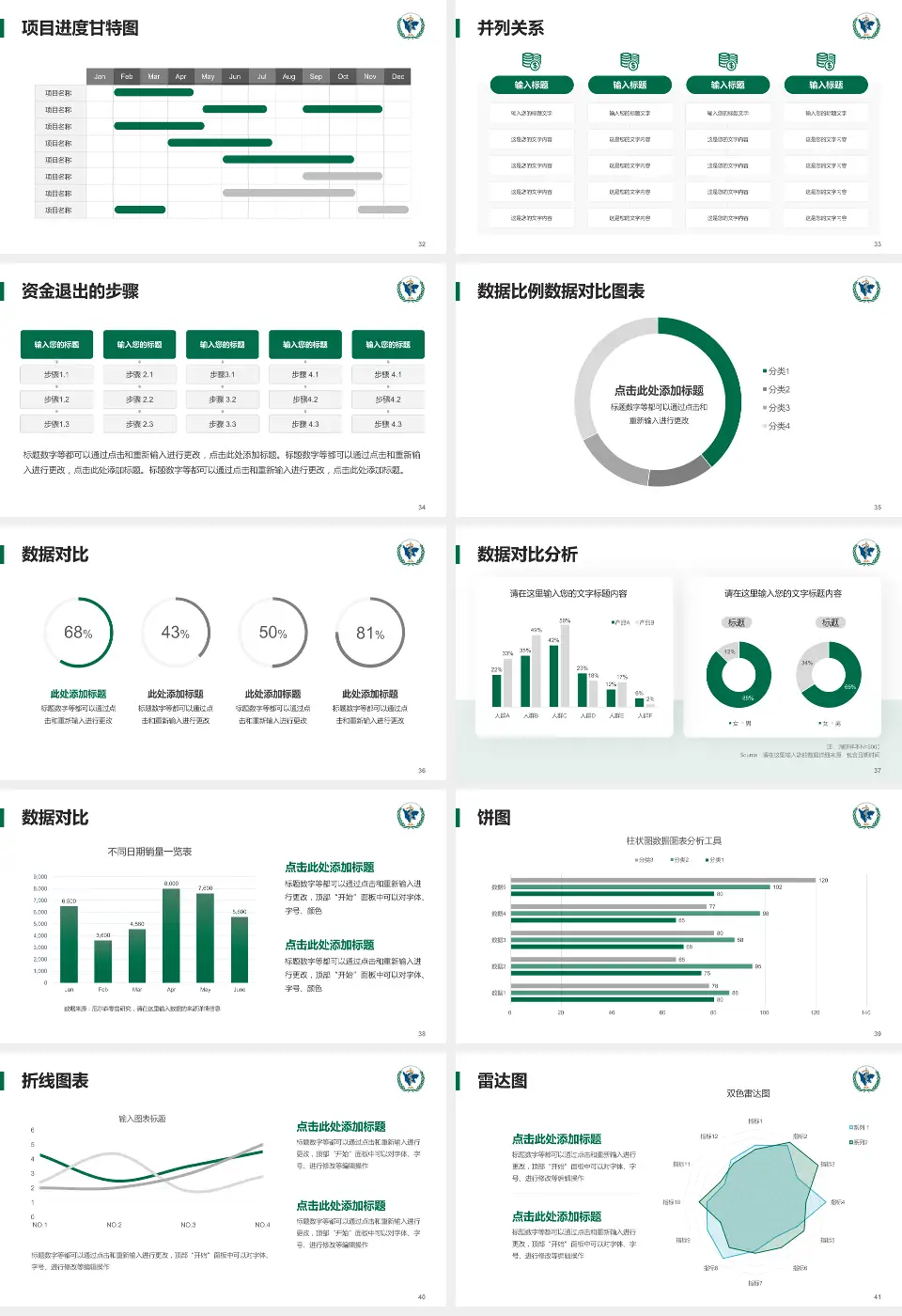 四川省肿瘤医院项目申请与汇报PPT模板16:9格式幻灯片预览图5