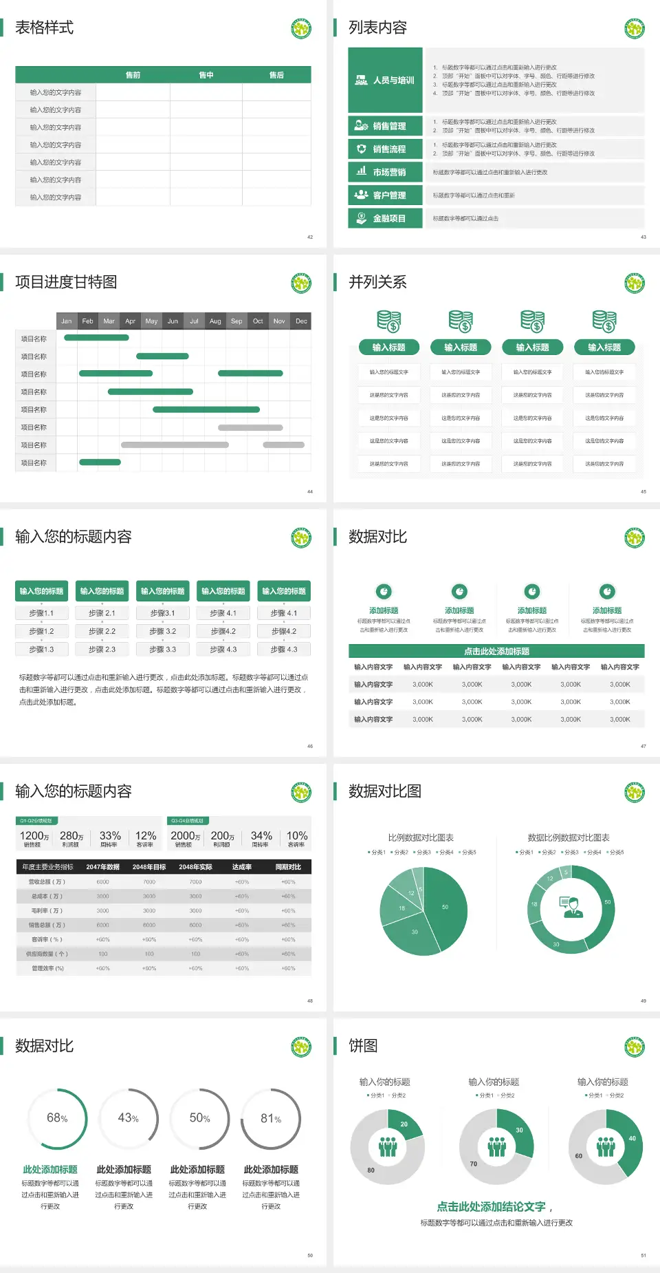 四川大学华西第二医院医疗行业比赛专用PPT模板4:3格式幻灯片预览图6