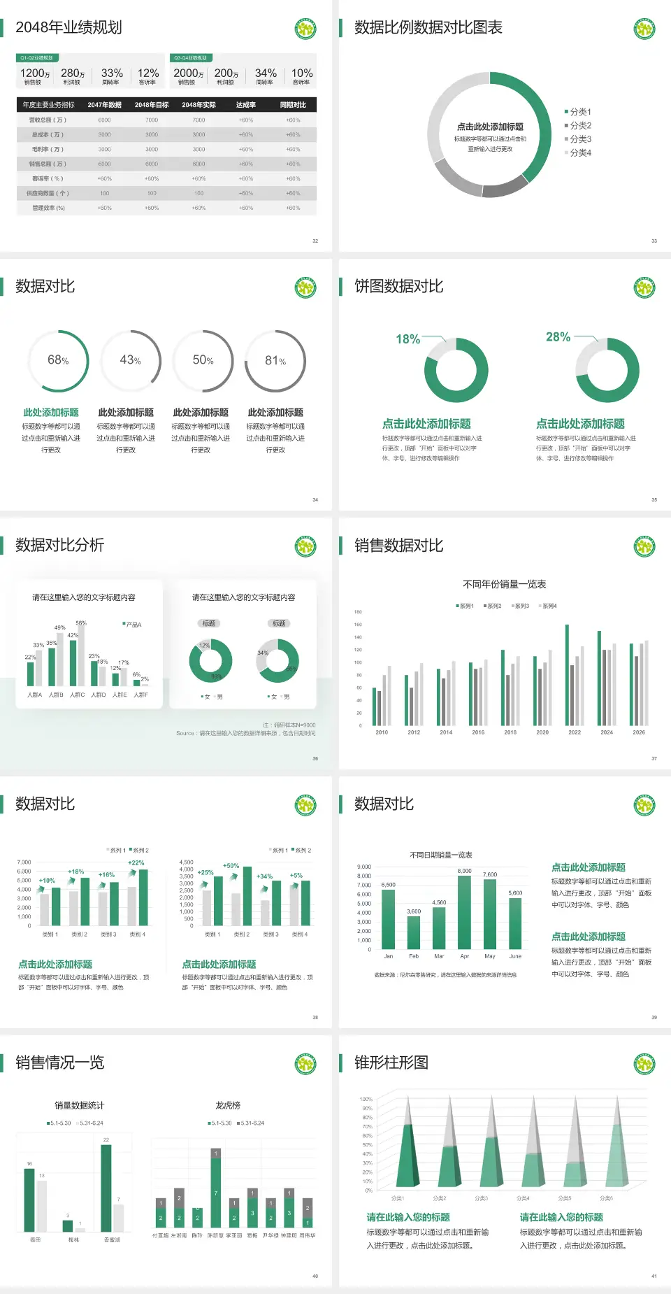 四川大学华西第二医院科室介绍与推广PPT模板4:3格式幻灯片预览图5