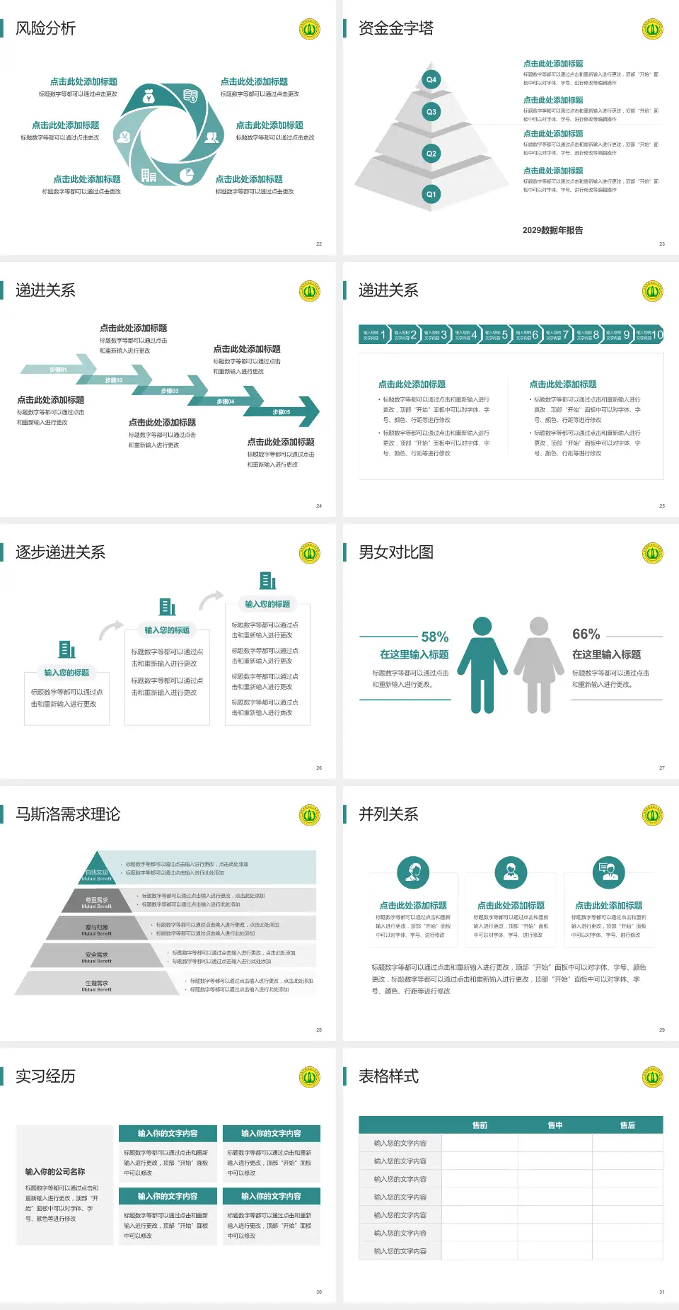 南充市高坪区人民医院项目申请与汇报PPT模板4:3格式幻灯片预览图4
