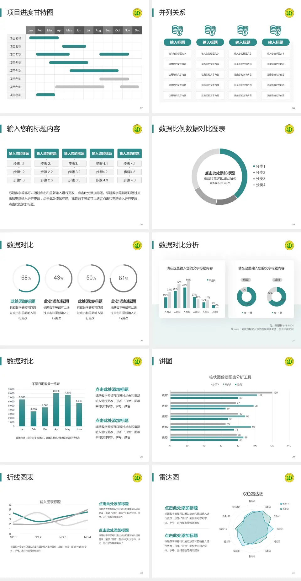 南充市高坪区人民医院项目申请与汇报PPT模板4:3格式幻灯片预览图5