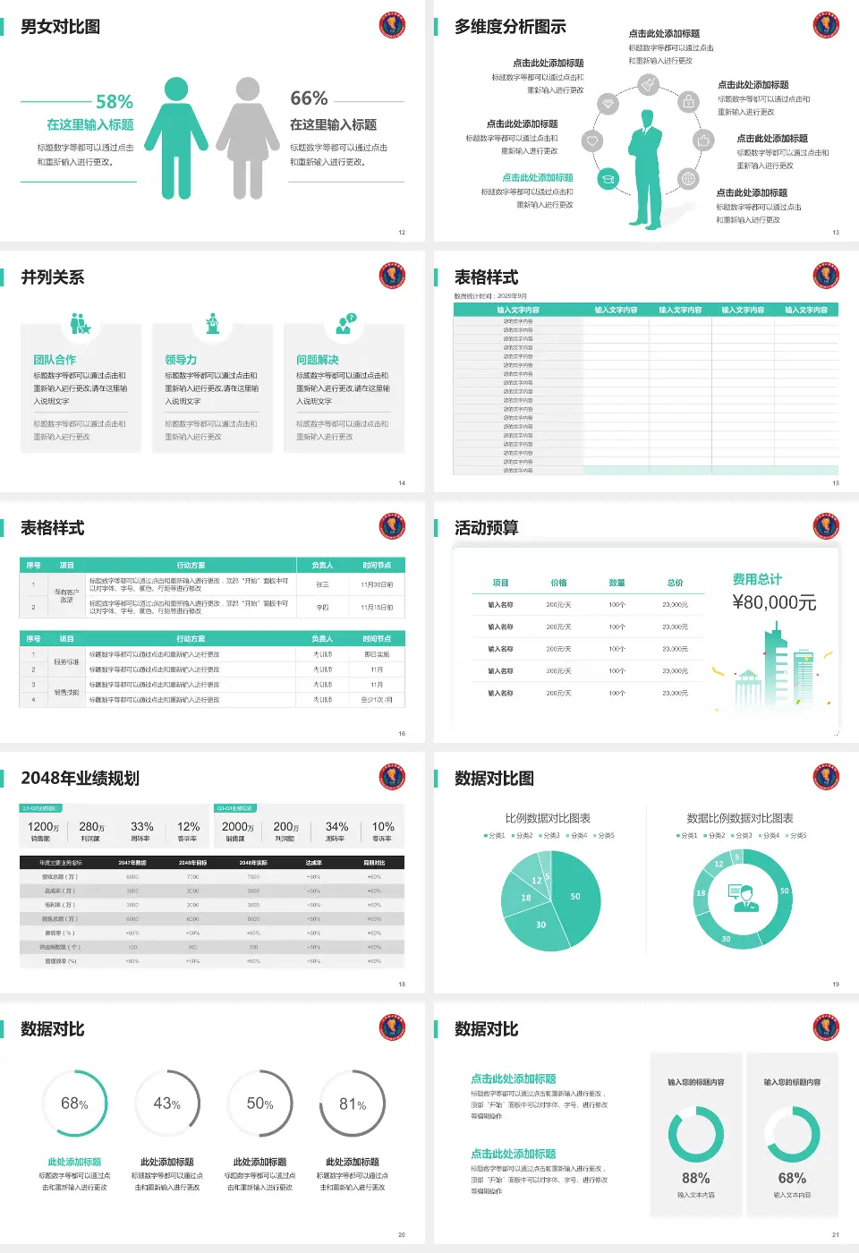 三台县人民医院财务与预算报告PPT模板16:9格式幻灯片预览图3