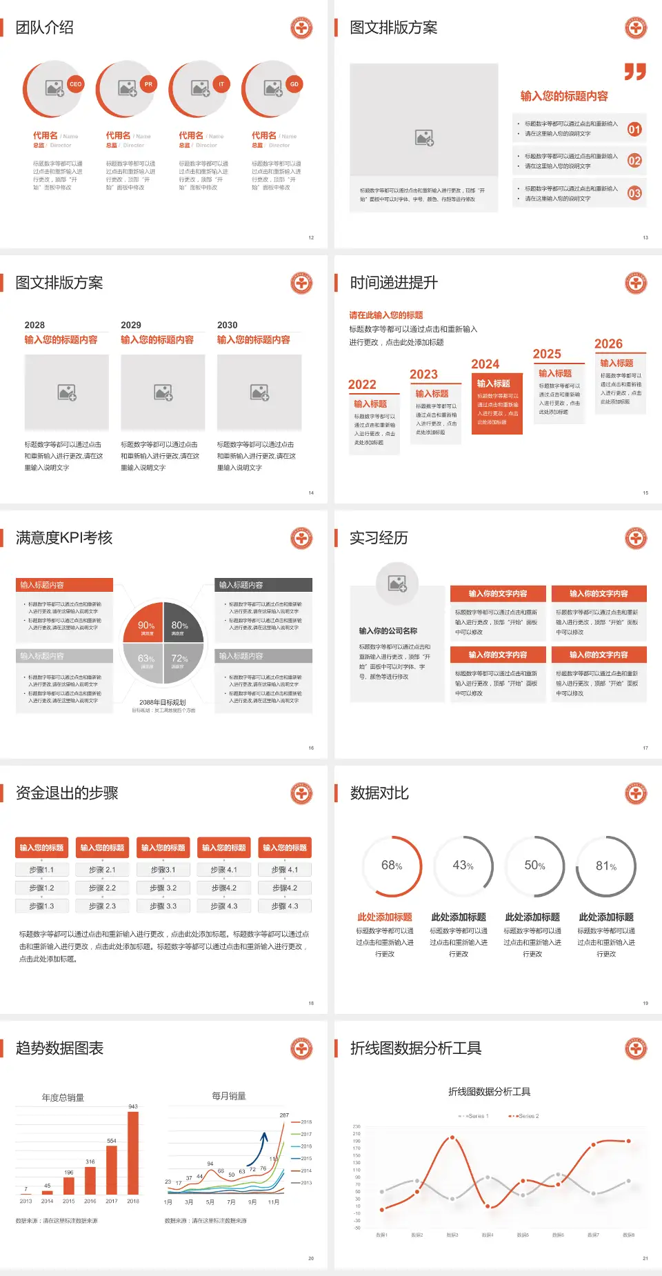 乐山市市中区人民医院培训与教育PPT模板4:3格式幻灯片预览图3