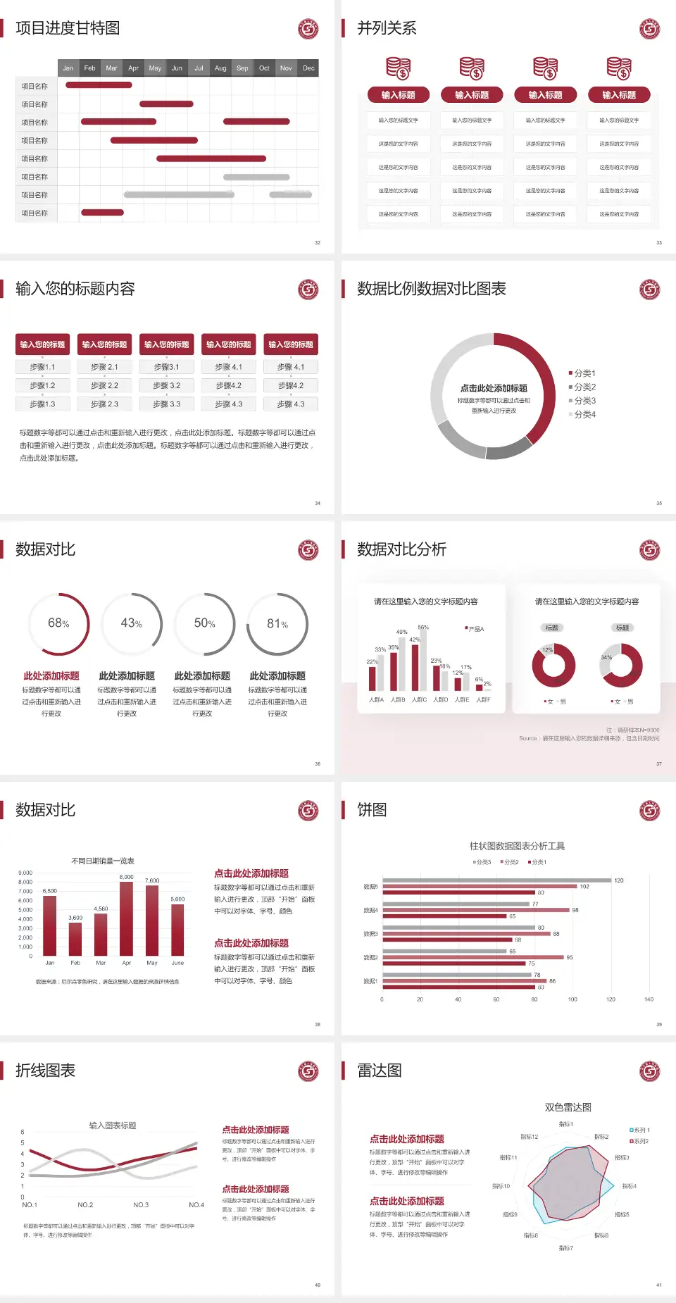夹江县人民医院项目申请与汇报PPT模板4:3格式幻灯片预览图5