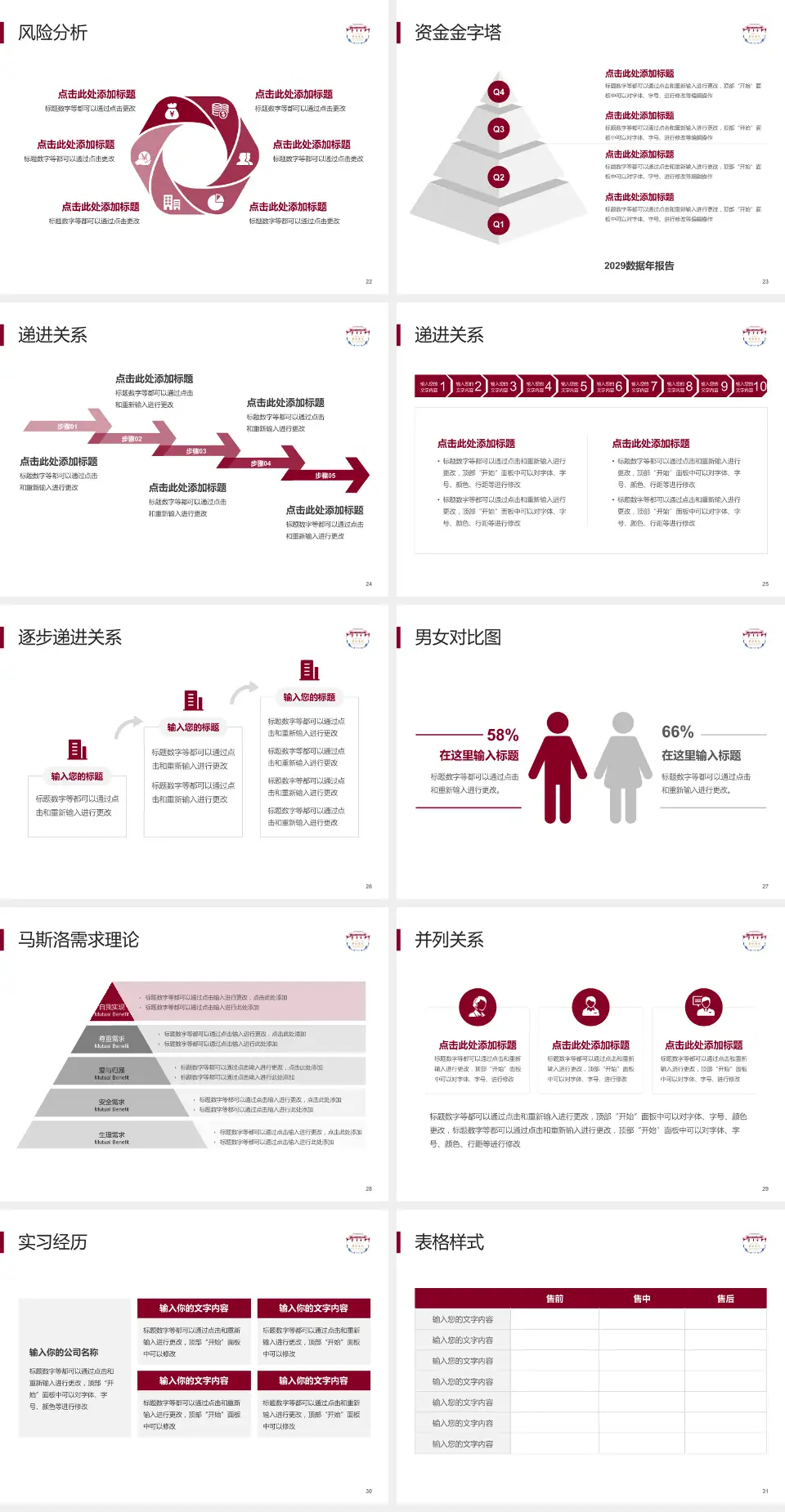 四川大学华西医院温江院区项目申请与汇报PPT模板4:3格式幻灯片预览图4