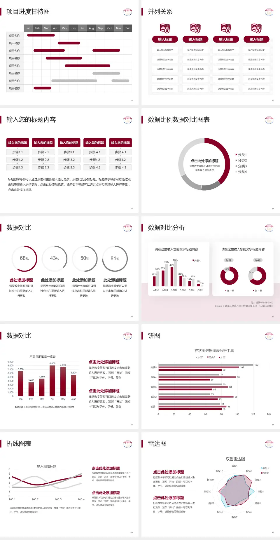 四川大学华西医院温江院区项目申请与汇报PPT模板4:3格式幻灯片预览图5