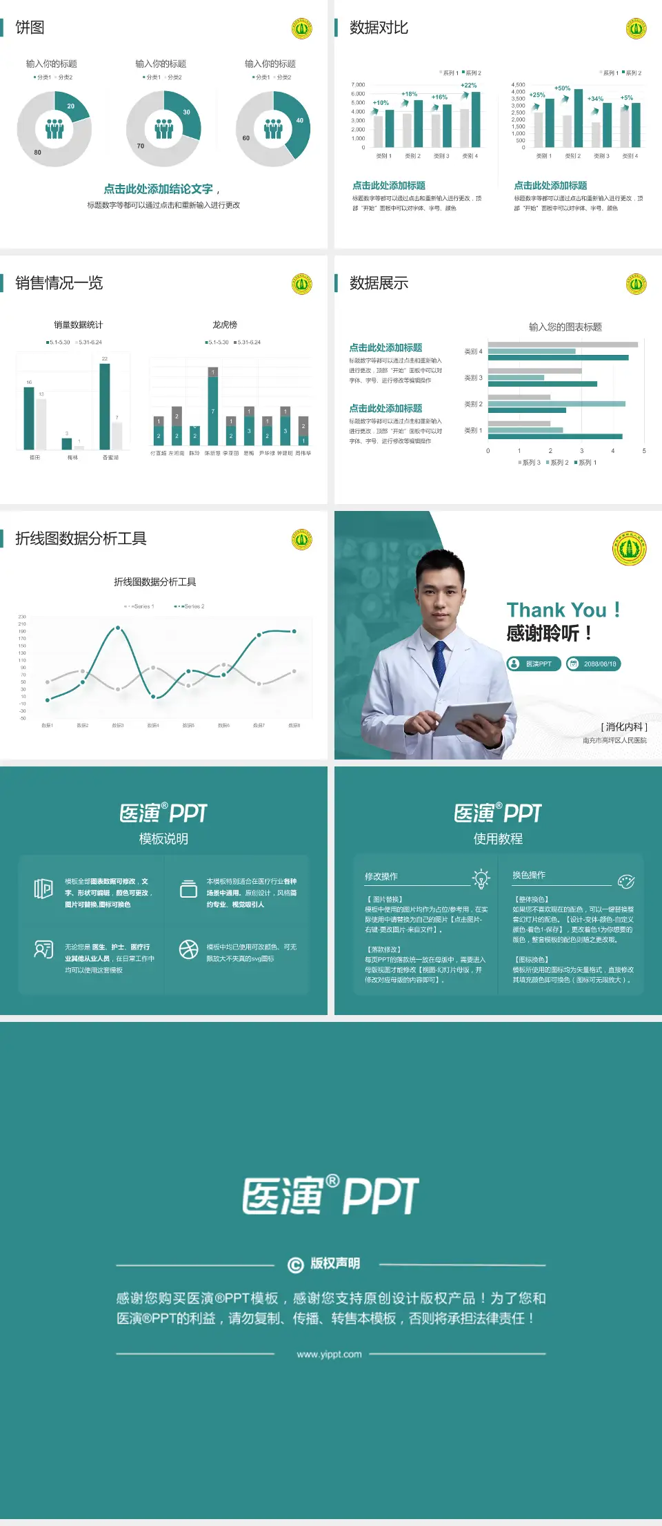 南充市高坪区人民医院病例分享与讨论PPT模板4:3格式幻灯片预览图4