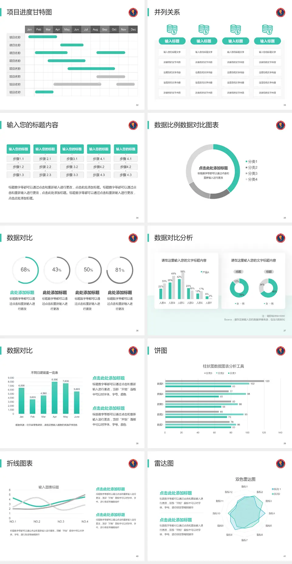 三台县人民医院项目申请与汇报PPT模板4:3格式幻灯片预览图5