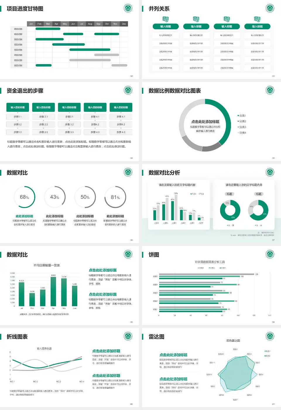 内江市中医医院项目申请与汇报PPT模板16:9格式幻灯片预览图5
