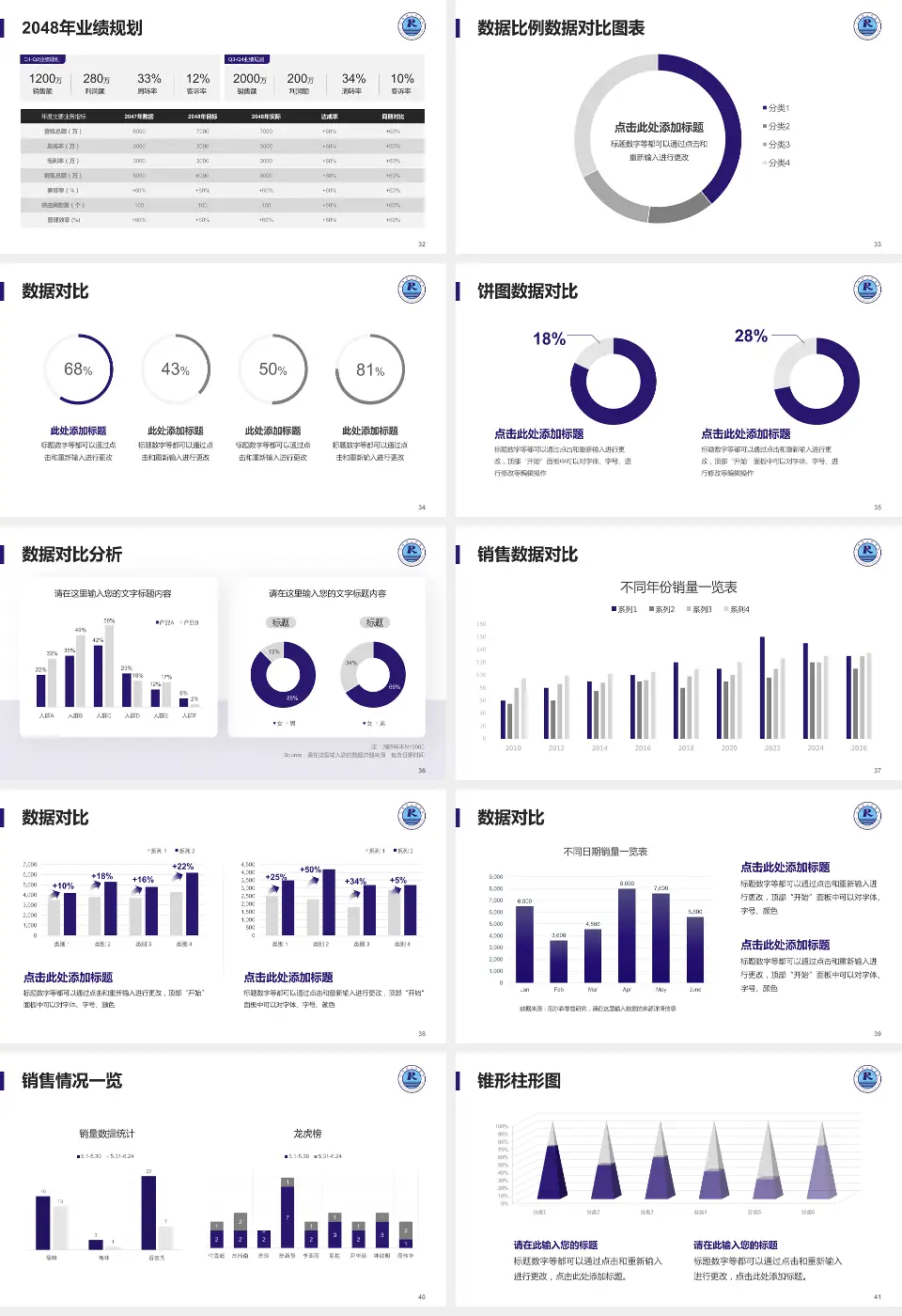 仁寿县人民医院科室介绍与推广PPT模板16:9格式幻灯片预览图5