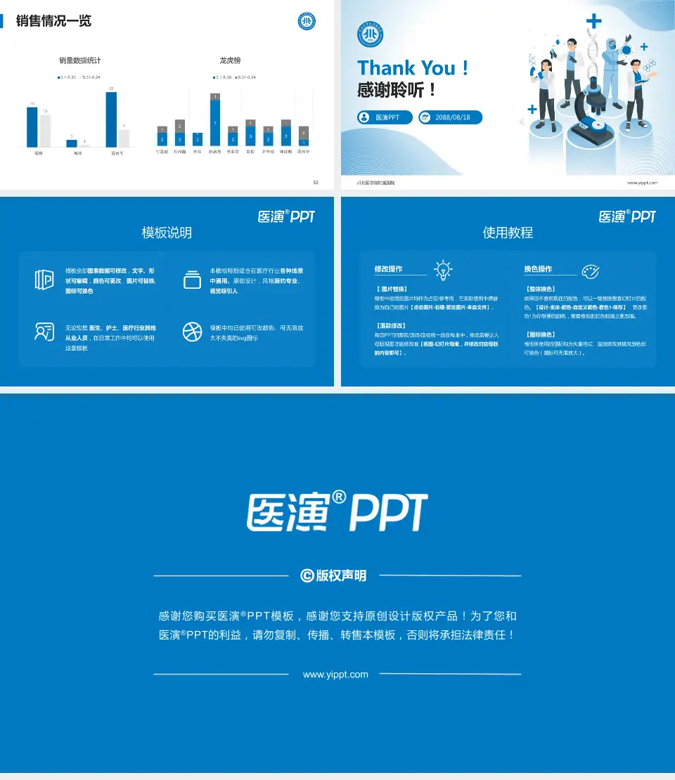 川北医学院附属医院品管圈PDCA演示专用PPT模板16:9格式幻灯片预览图7