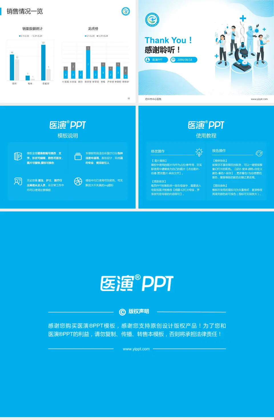 巴中市中心医院品管圈PDCA演示专用PPT模板4:3格式幻灯片预览图7
