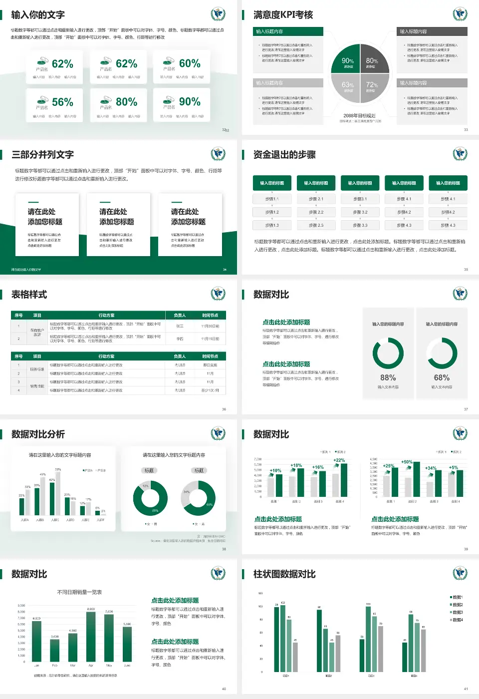 四川省肿瘤医院科研成果展示PPT模板16:9格式幻灯片预览图5