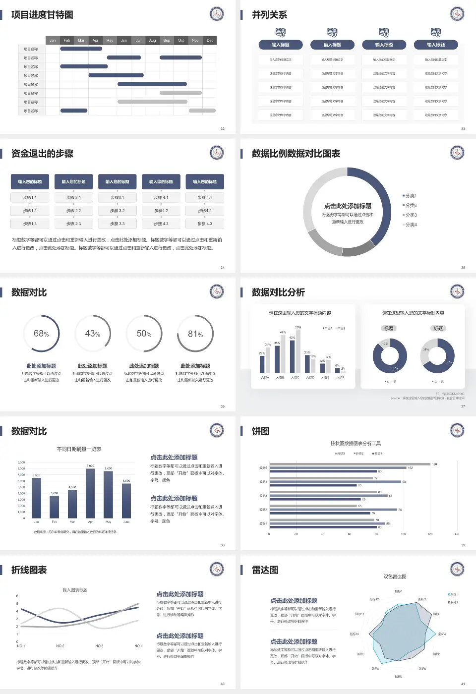 乐至县人民医院项目申请与汇报PPT模板16:9格式幻灯片预览图5