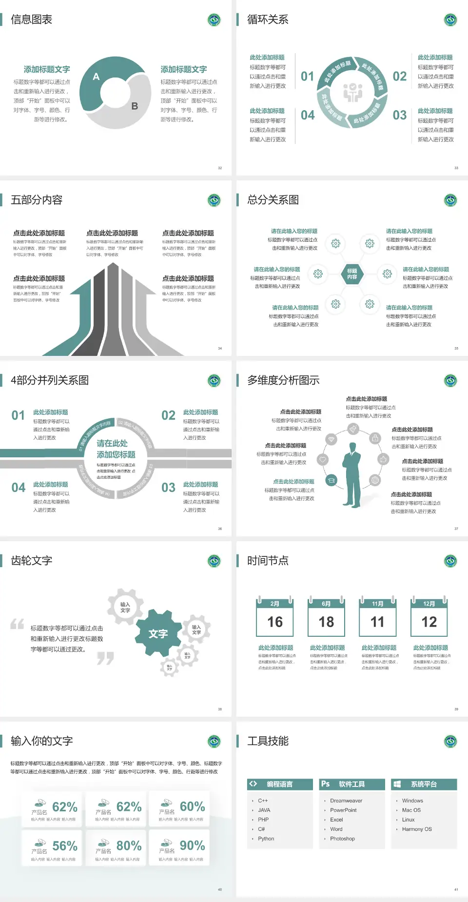凉山彝族自治州中西医结合医院护理专业职业生涯规划PPT模板4:3格式幻灯片预览图5