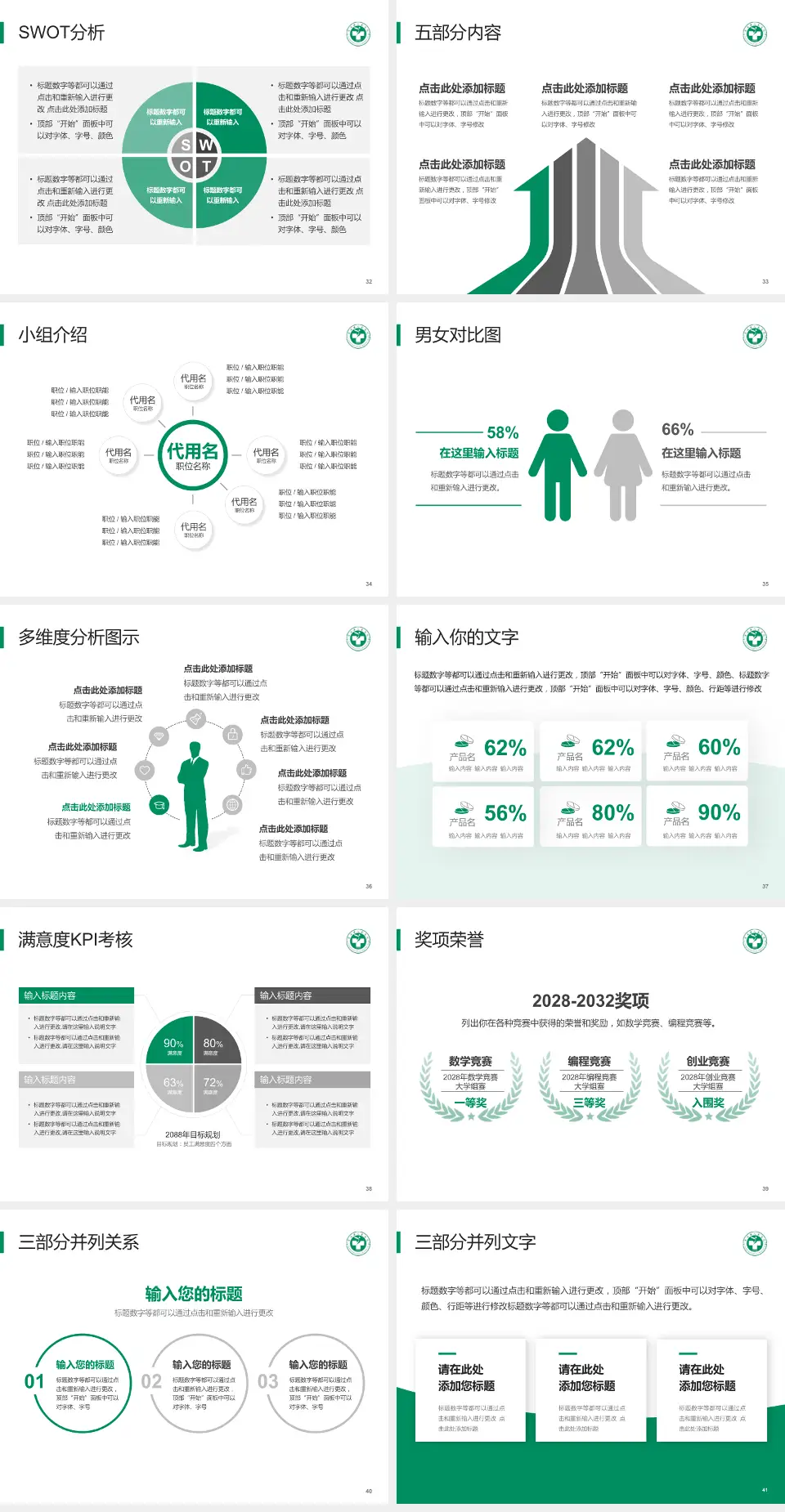 富顺县人民医院医疗行业比赛专用PPT模板4:3格式幻灯片预览图5
