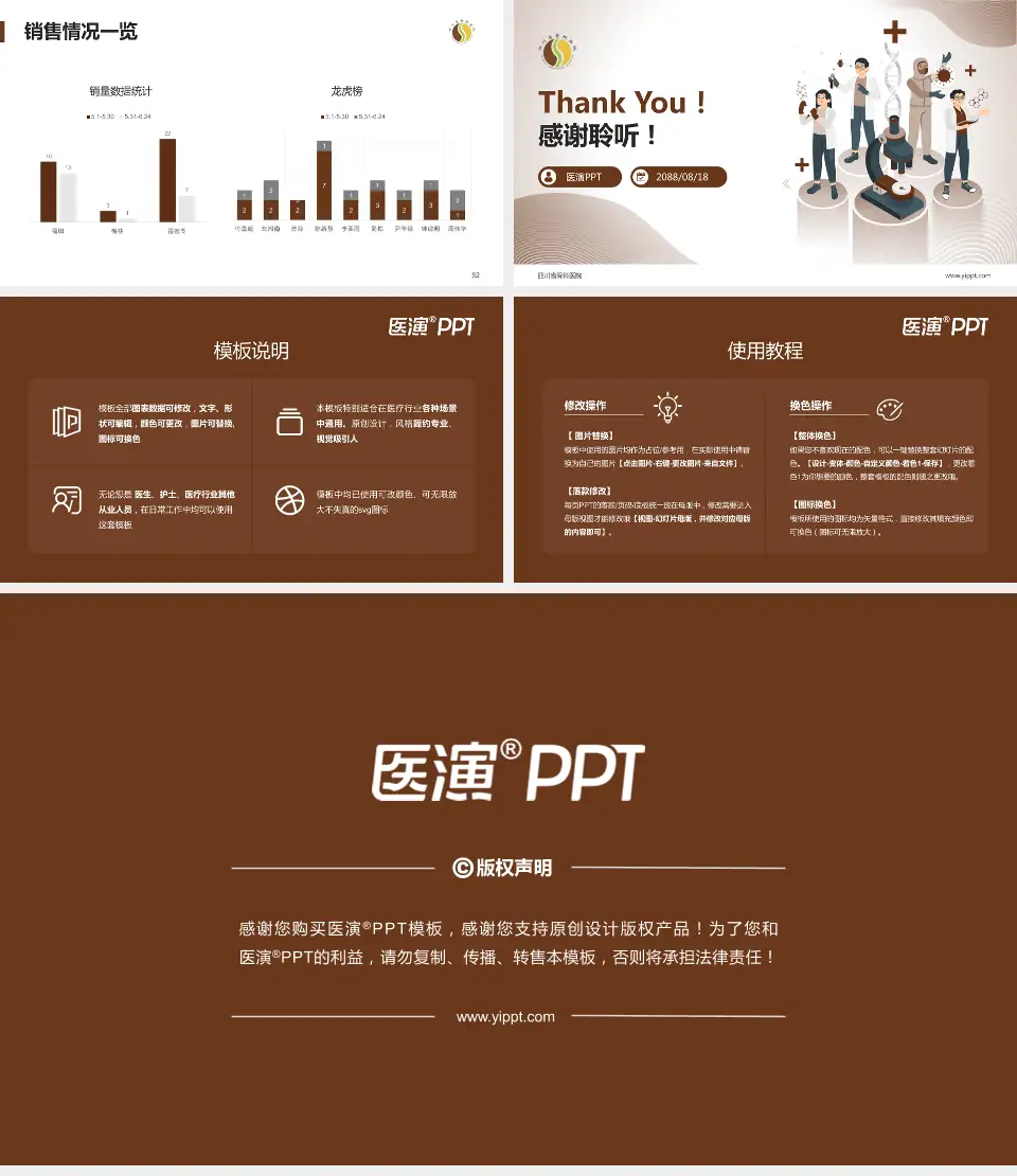 四川省骨科医院品管圈PDCA演示专用PPT模板16:9格式幻灯片预览图7