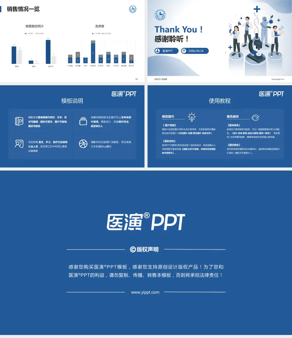 古蔺县人民医院品管圈PDCA演示专用PPT模板16:9格式幻灯片预览图7