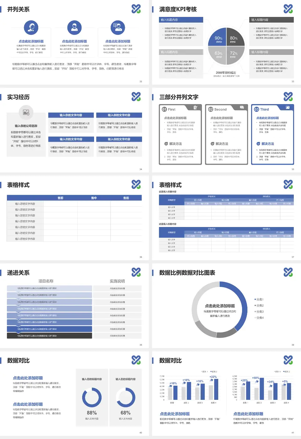 南充市身心医院医院管理报告PPT模板16:9格式幻灯片预览图5