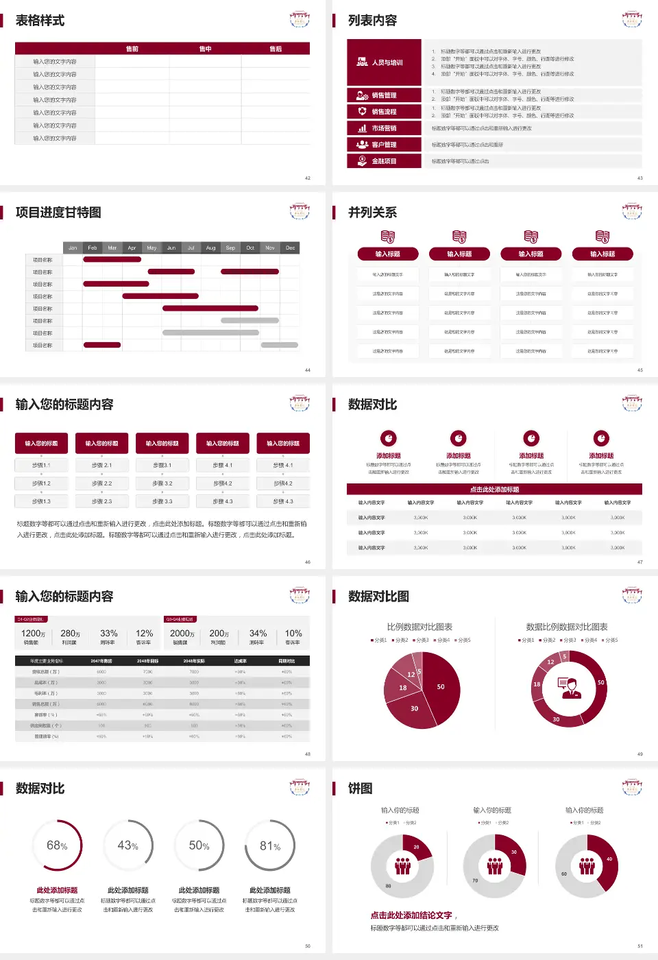 四川大学华西医院温江院区医疗行业比赛专用PPT模板16:9格式幻灯片预览图6
