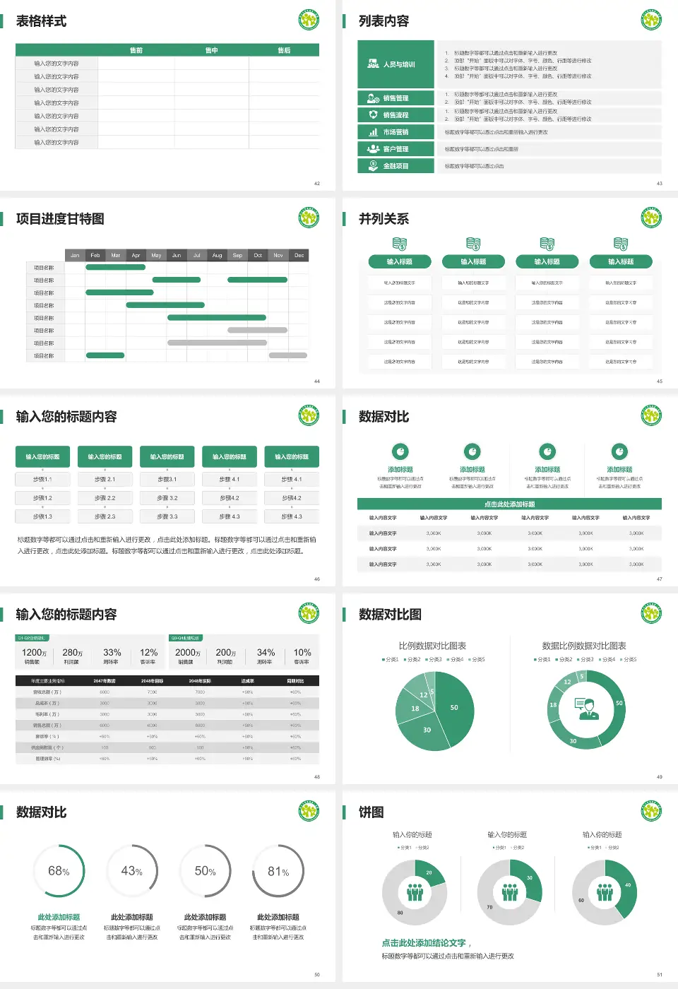 四川大学华西第二医院医疗行业比赛专用PPT模板16:9格式幻灯片预览图6