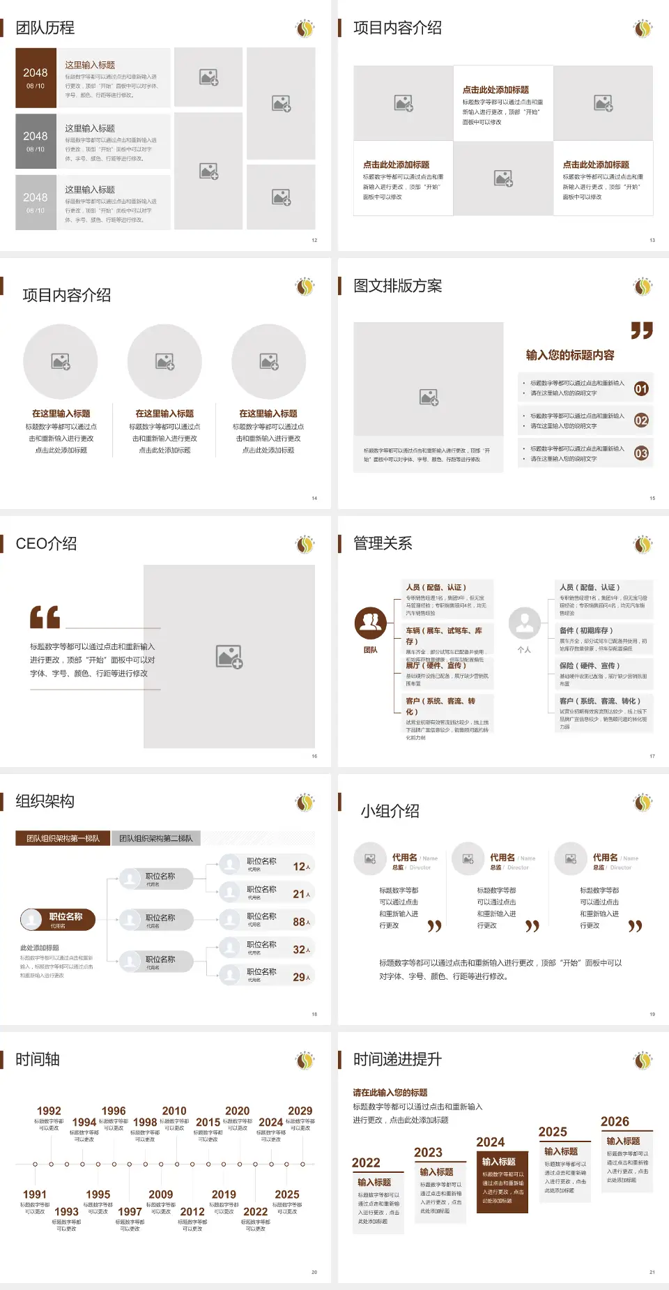 四川省骨科医院医院管理报告PPT模板4:3格式幻灯片预览图3
