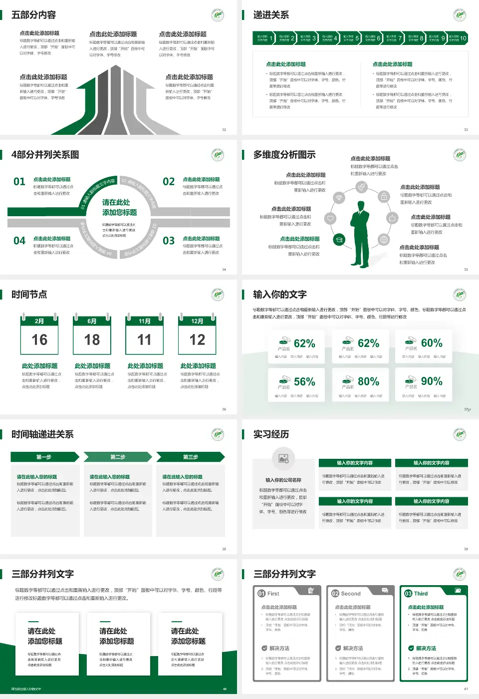 四川省八一康复中心品管圈PDCA演示专用PPT模板16:9格式幻灯片预览图5