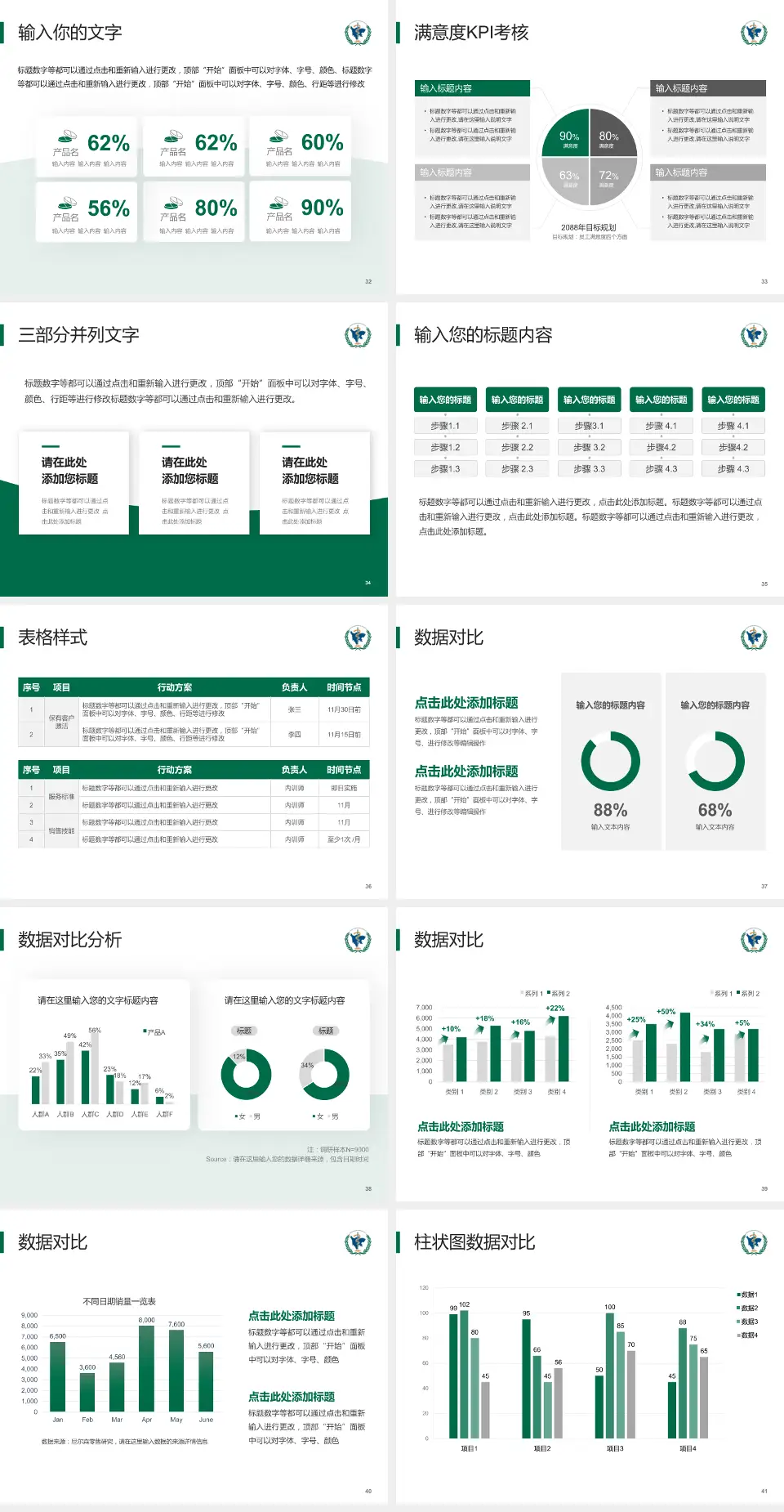 四川省肿瘤医院科研成果展示PPT模板4:3格式幻灯片预览图5
